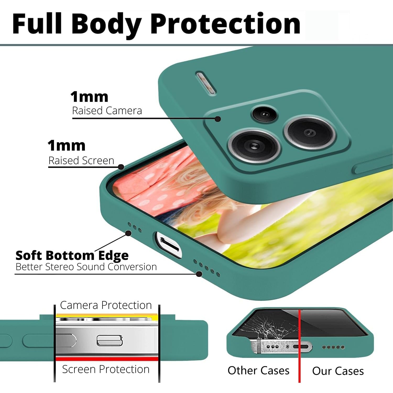 Husa de Protectie, Flippy, pentru Xiaomi Redmi Note 13 Pro Plus 5G, Liquid Silicone, cu Microfibra pe Interior, Protectie Antisoc, Compatibil Incarcare Wireless, Verde-3