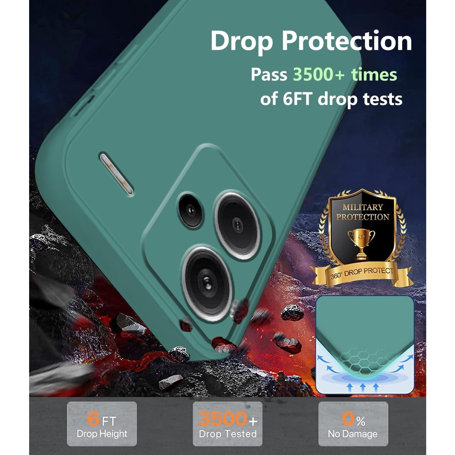 Husa de Protectie, Flippy, pentru Xiaomi Redmi Note 13 Pro Plus 5G, Liquid Silicone, cu Microfibra pe Interior, Protectie Antisoc, Compatibil Incarcare Wireless, Verde-9