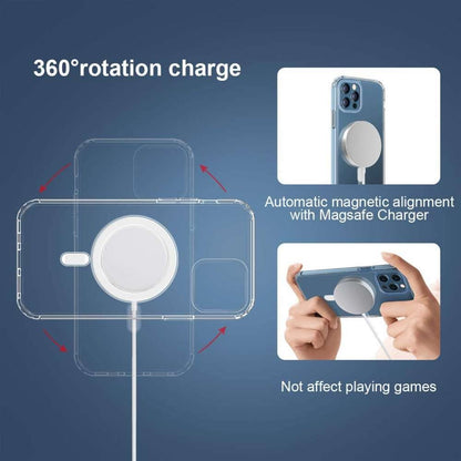 Husa MagSafe Silicone pentru iPhone 14 Pro Max, Flippy, Transparenta-7
