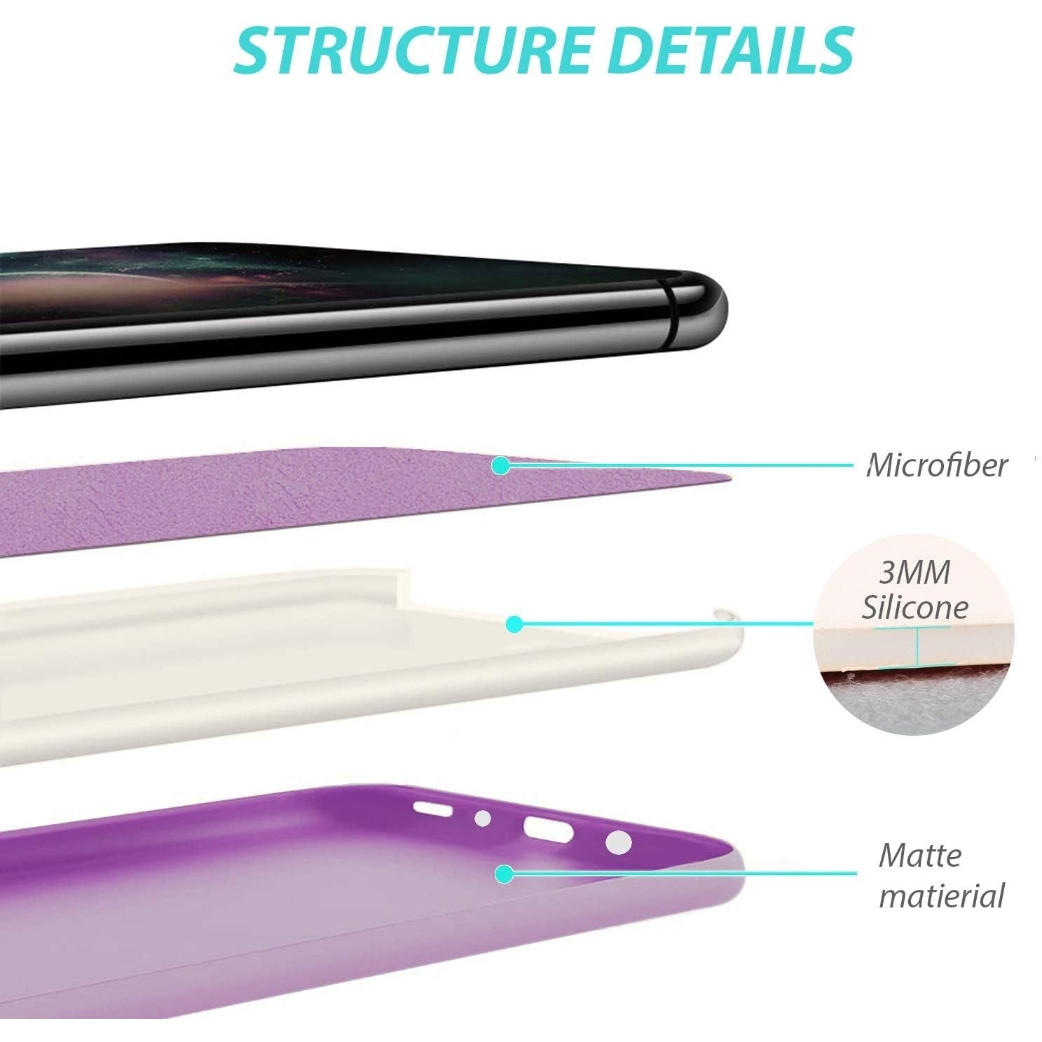 Husa protectie Flippy compatibila cu Samsung S20 Ultra Liquid Silicone Case Mov-2