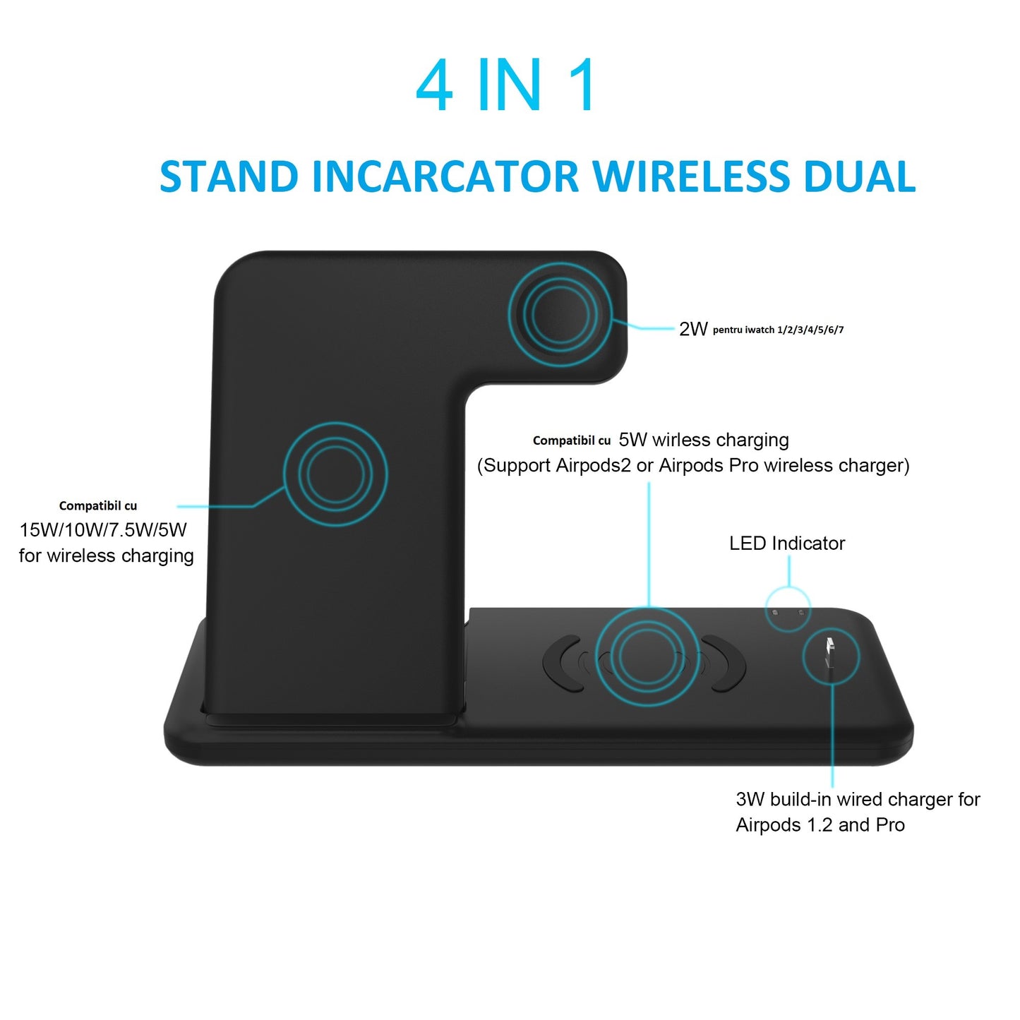 Incarcator Wireless FastCharge Flippy 4 In 1, design pliabil, 15W, Compatibil Apple Watch, Airpods, iPhone, Android, Samsung, Huawei, Xiaomi, Oppo, Negru-9