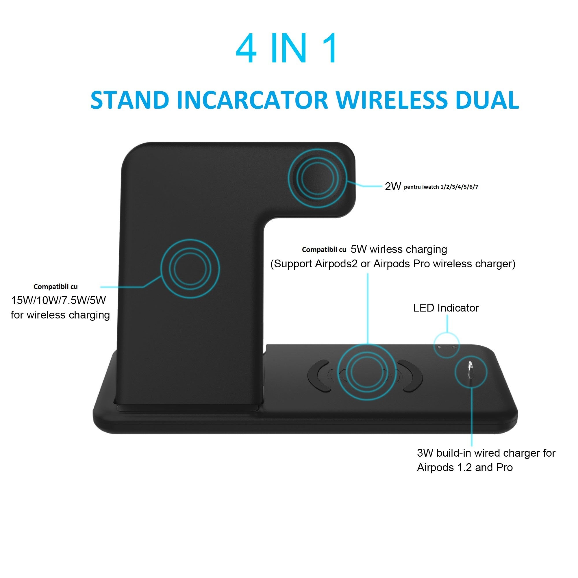Incarcator Wireless FastCharge Flippy 4 In 1, design pliabil, 15W, Compatibil Apple Watch, Airpods, iPhone, Android, Samsung, Huawei, Xiaomi, Oppo, Negru-9