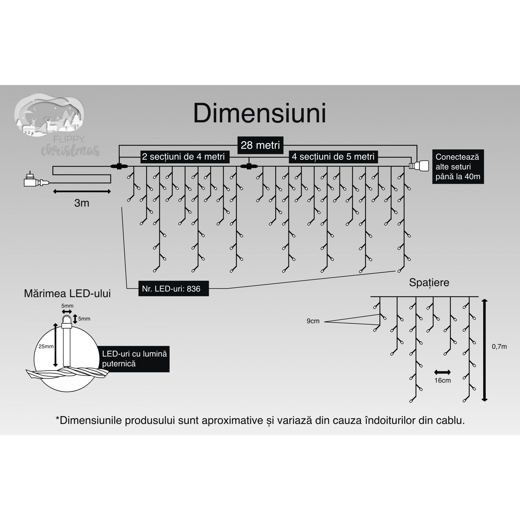 Instalatie Craciun, 10 m, 286 Led-uri ,Franjuri, Rosu / Verde/ Albastru, Flash, Transformator cu telecomanda, Interconectabila, Prelungitor 3 m inclus, Fir Alb, Flippy-7
