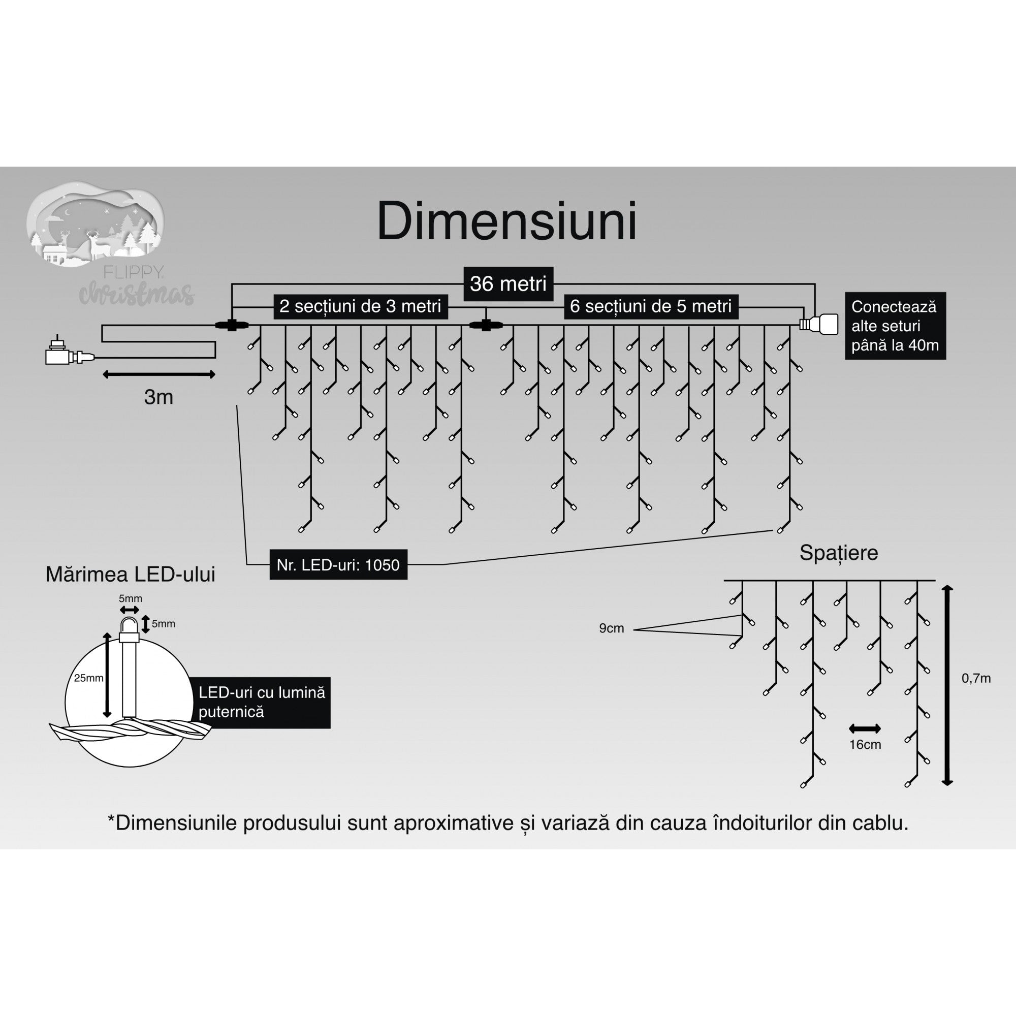 Instalatie Craciun, 10 m, 286 Led-uri ,Franjuri, Rosu / Verde/ Albastru, Flash, Transformator cu telecomanda, Interconectabila, Prelungitor 5 m inclus, Fir Alb, Flippy-7