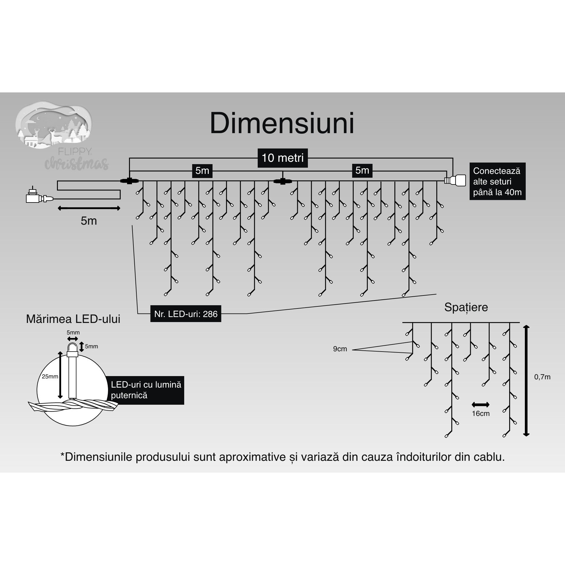 Instalatie Craciun, 10 m, 286 Led-uri ,Franjuri, Rosu / Verde/ Albastru, Flash, Transformator, Interconectabila, Prelungitor 5 m inclus, Fir Transparent, Flippy-2
