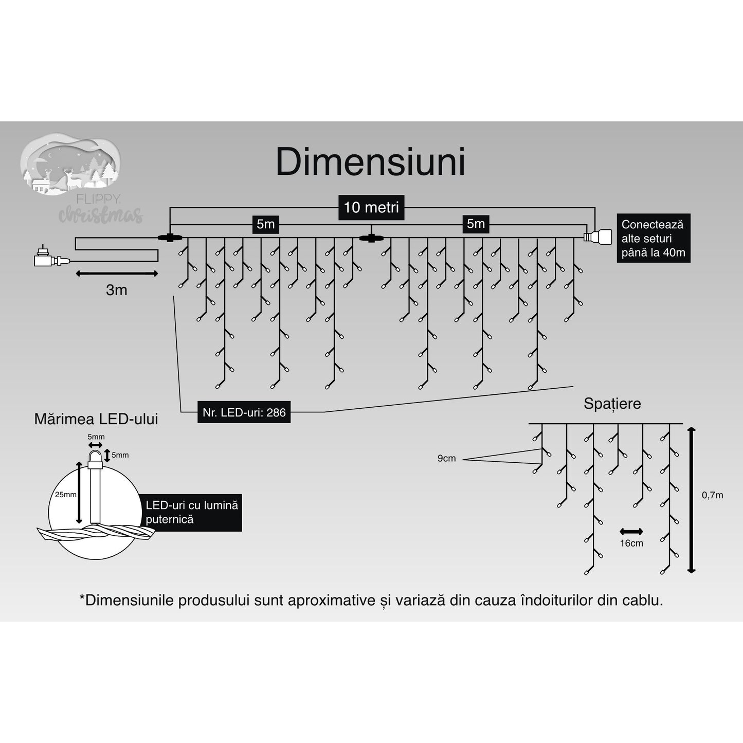 Instalatie Craciun, 10 m, 286 Led-uri ,Franjuri, Rosu / Verde/ Albastru, Flash, Transformator, Interconectabila, Prelungitor 3 m inclus, Fir Transparent, Flippy-2