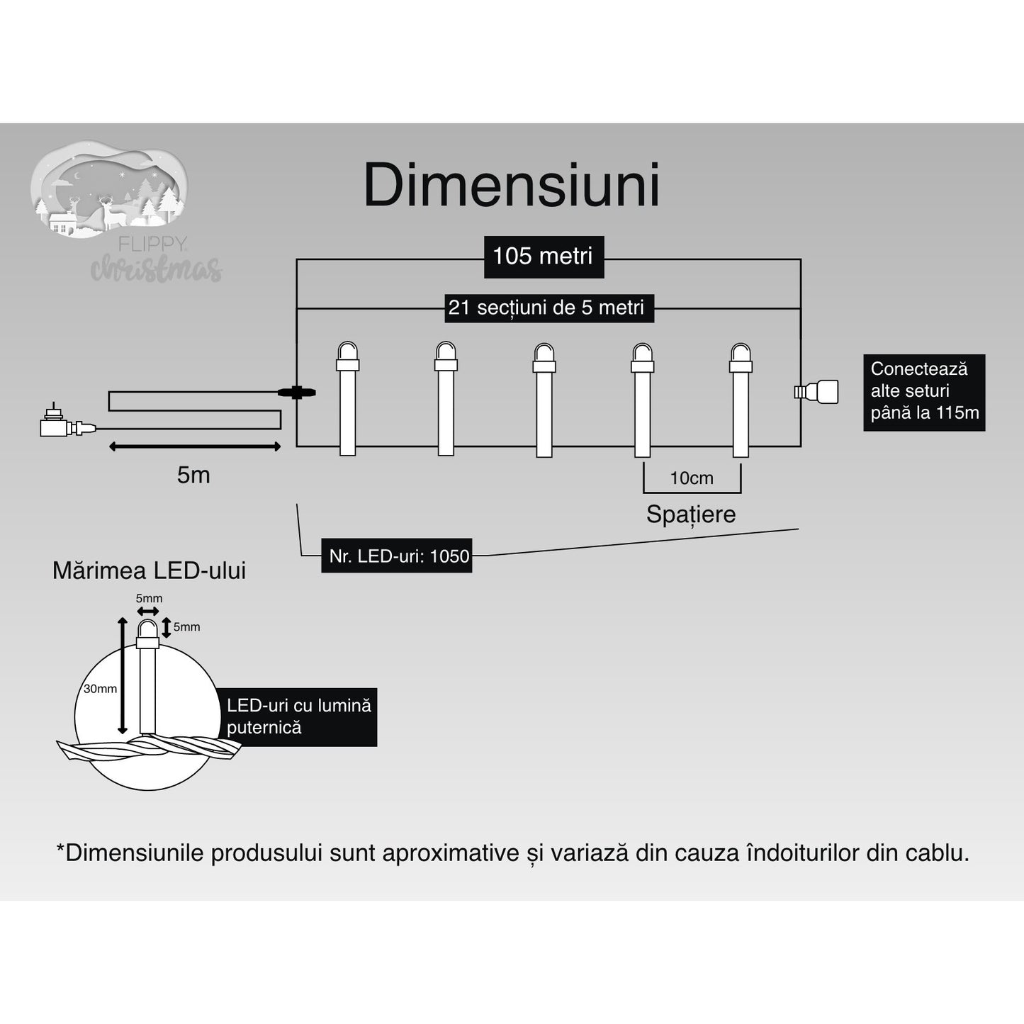 Instalatie Craciun, 105 m, 1050 Led-uri ,Liniara, Albastru, 8 jocuri de lumini, Transformator cu telecomanda, Interconectabila, Prelungitor 5 m inclus, Fir Verde, Flippy-5