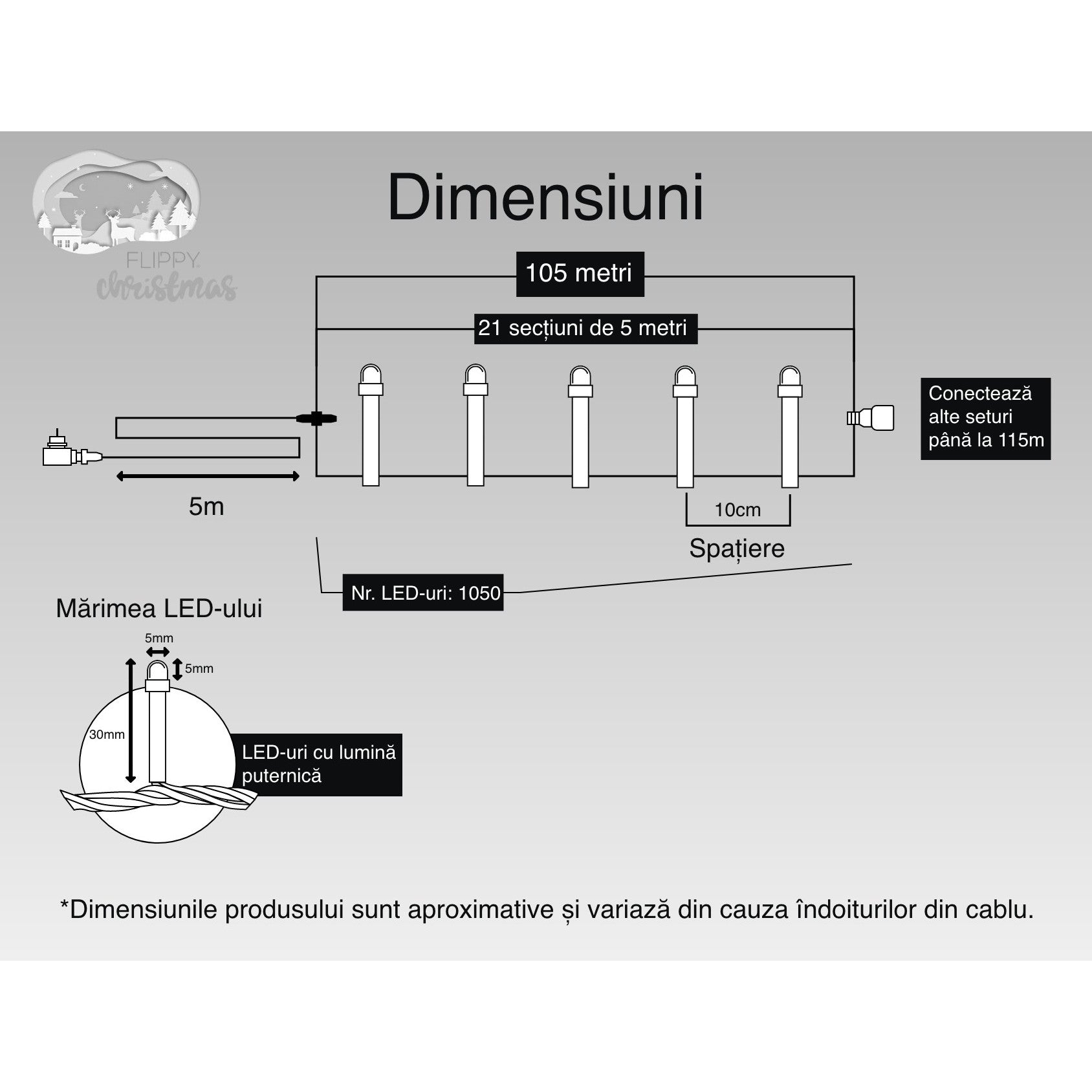 Instalatie Craciun, 105 m, 1050 Led-uri ,Liniara, Albastru, 8 jocuri de lumini, Transformator cu telecomanda, Interconectabila, Prelungitor 5 m inclus, Fir Verde, Flippy-5