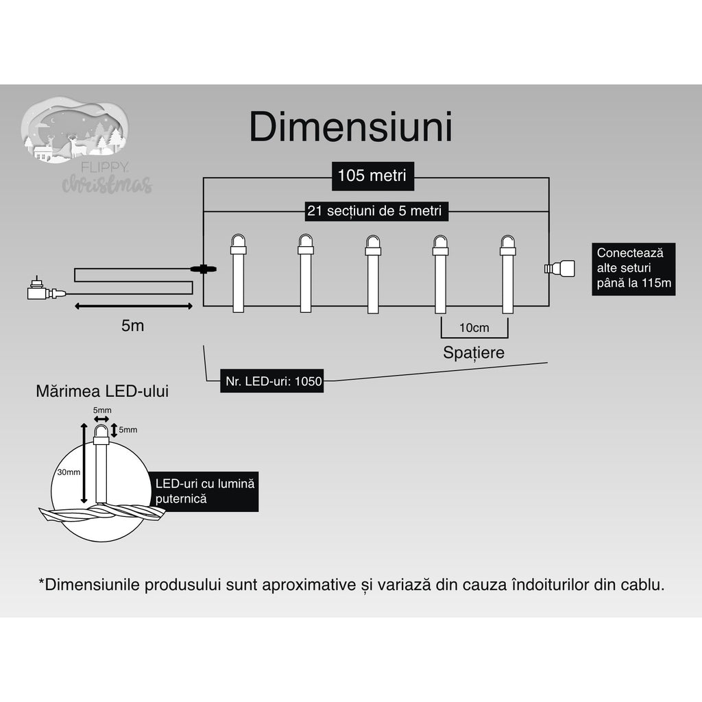 Instalatie Craciun, 105 m, 1050 Led-uri ,Liniara, Albastru, 8 jocuri de lumini, Transformator, Interconectabila, Prelungitor 5 m inclus, Fir Transparent, Flippy-5