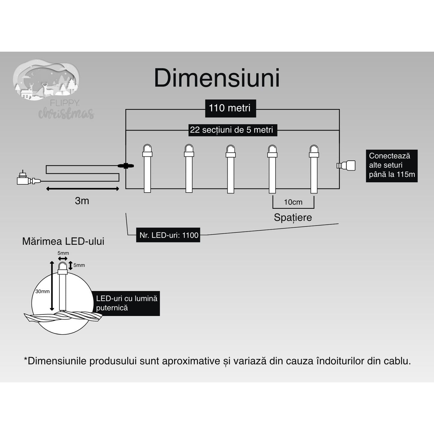 Instalatie Craciun, 110 m, 1100 Led-uri ,Liniara, Albastru, 8 jocuri de lumini, Transformator cu telecomanda, Interconectabila, Prelungitor 3 m inclus, Fir Transparent, Flippy-5