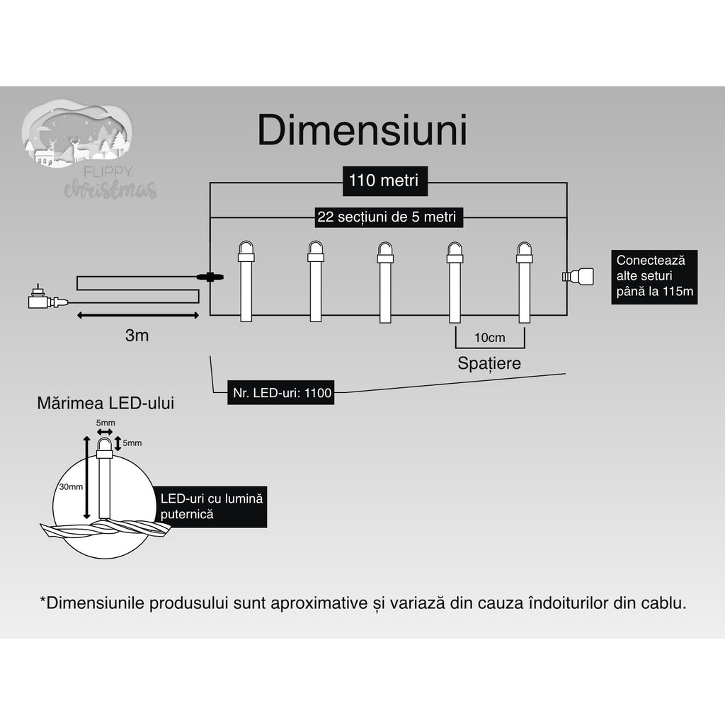 Instalatie Craciun, 110 m, 1100 Led-uri ,Liniara, Albastru, 8 jocuri de lumini, Transformator, Interconectabila, Prelungitor 3 m inclus, Fir Transparent, Flippy-5
