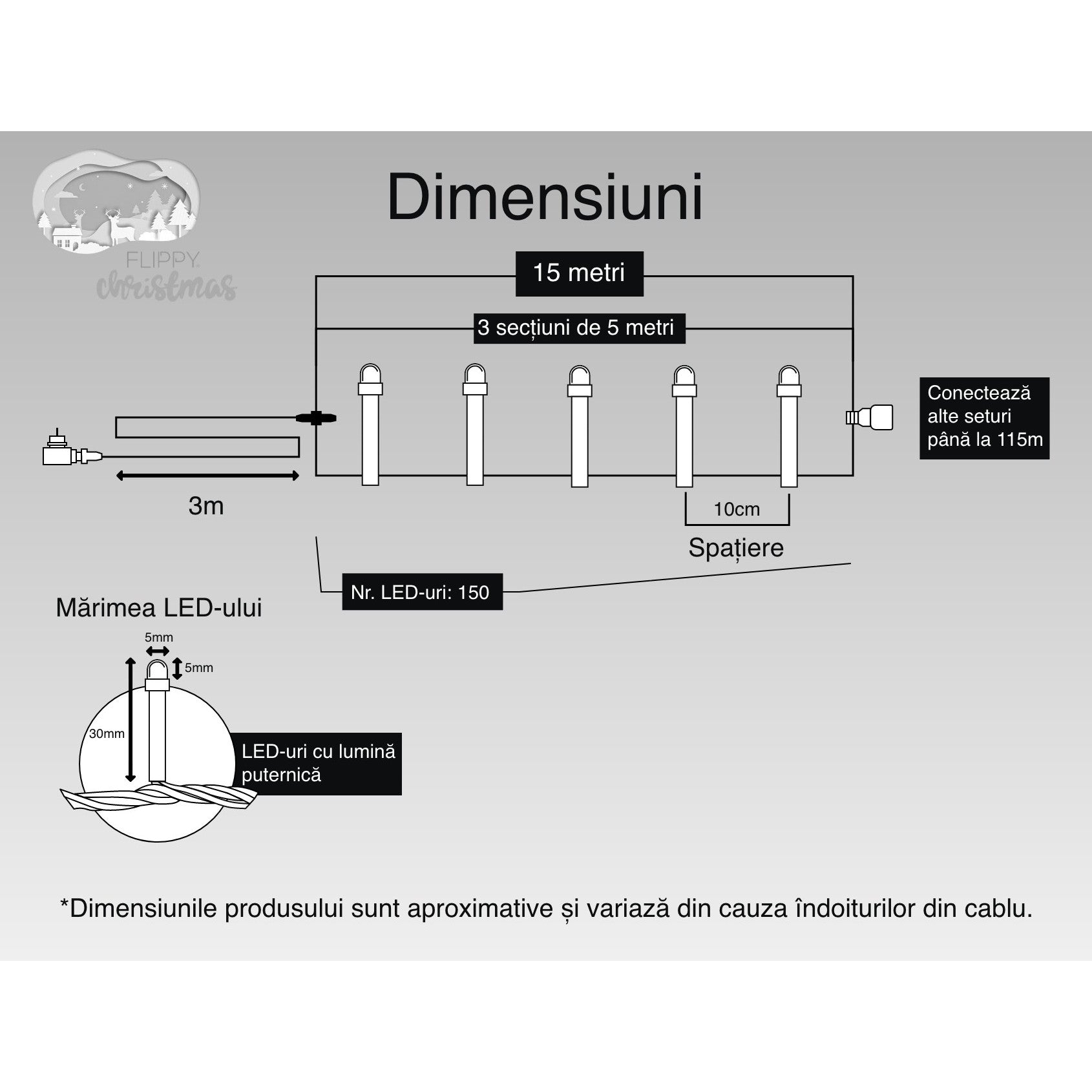 Instalatie Craciun, 15 m, 150 Led-uri ,Liniara, Albastru, 8 jocuri de lumini, Transformator, Interconectabila, Prelungitor 3 m inclus, Fir Verde, Flippy-5