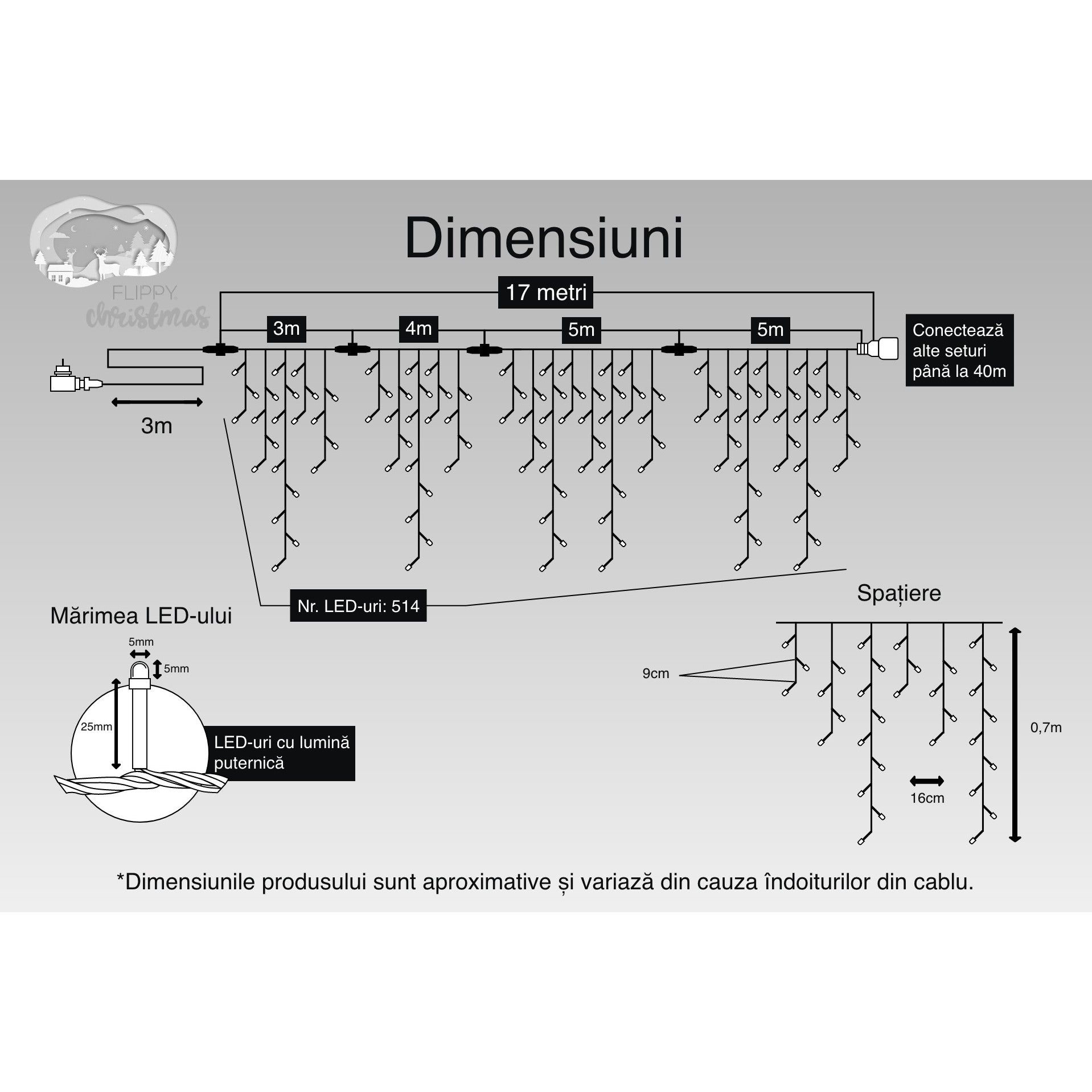 Instalatie Craciun, 17 m, 514 Led-uri ,Franjuri, Alb rece, Flash, Transformator, Interconectabila, Prelungitor 3 m inclus, Fir Negru, Flippy-2