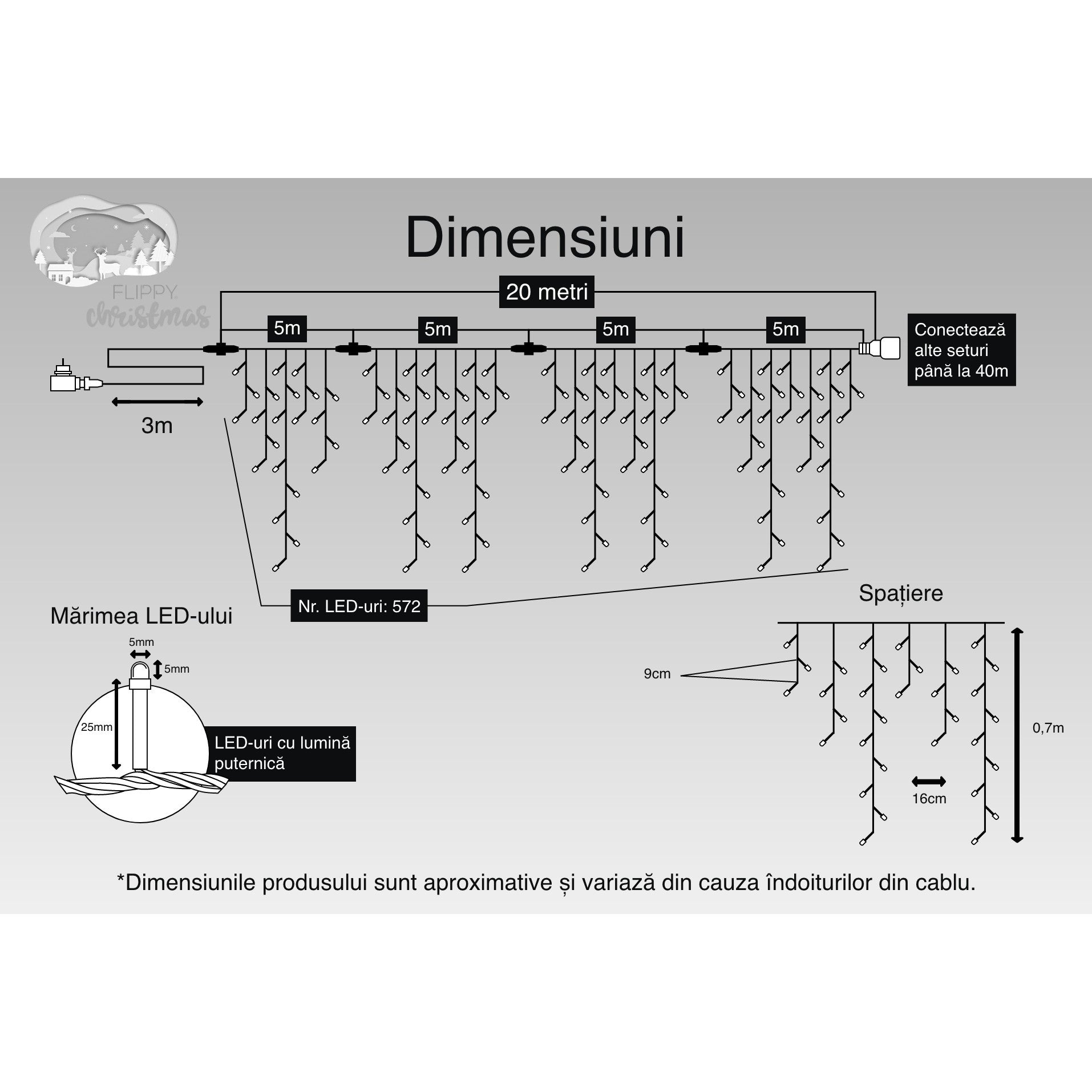 Instalatie Craciun, 20 m, 572 Led-uri ,Franjuri, Rosu / Verde/ Albastru, Flash, Transformator cu telecomanda, Interconectabila, Prelungitor 3 m inclus, Fir Transparent, Flippy-2