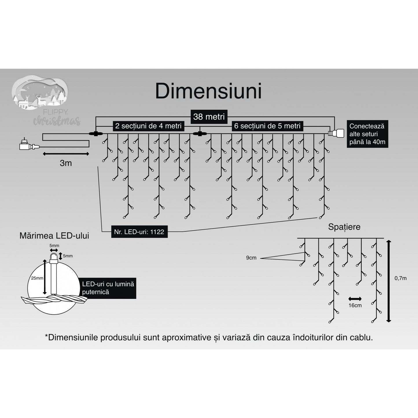 Instalatie Craciun, 20 m, 572 Led-uri ,Franjuri, Rosu / Verde/ Albastru, Flash, Transformator cu telecomanda, Interconectabila, Prelungitor 5 m inclus, Fir Alb, Flippy-7