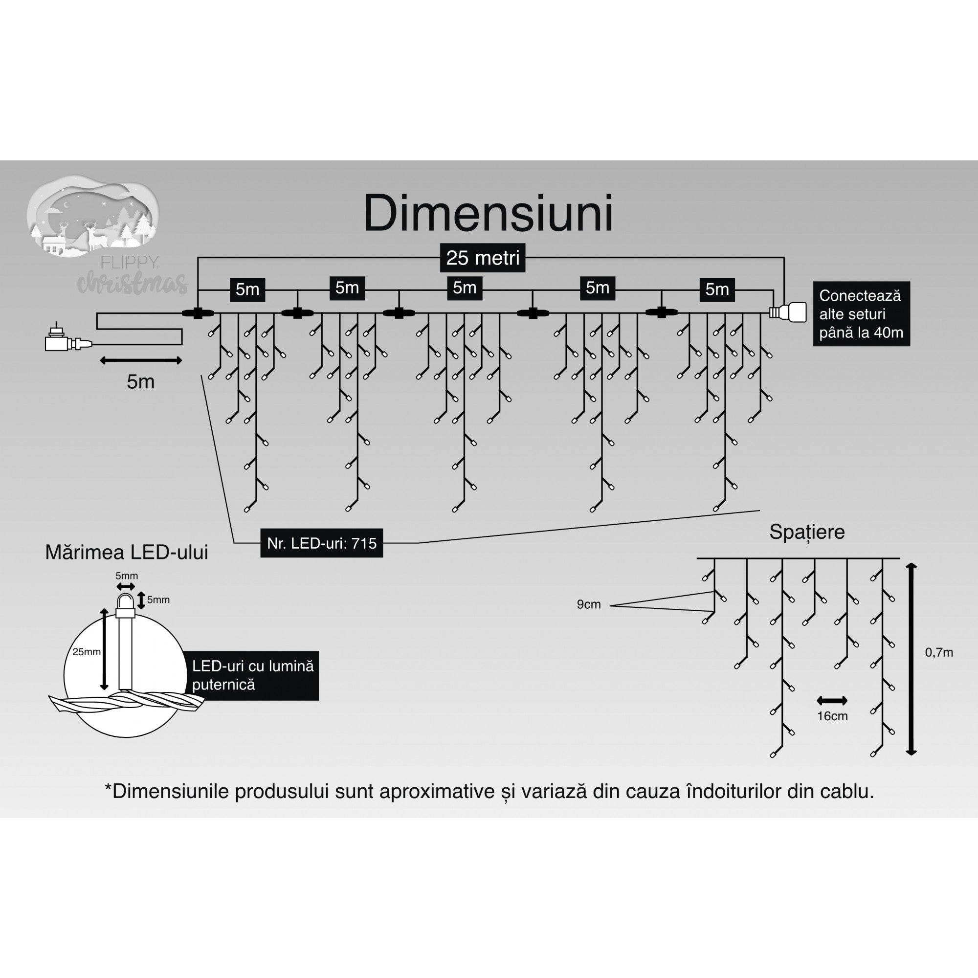 Instalatie Craciun, 25 m, 715 Led-uri ,Franjuri, Rosu / Verde/ Albastru, Flash, Transformator cu telecomanda, Interconectabila, Prelungitor 5 m inclus, Fir Negru, Flippy-2
