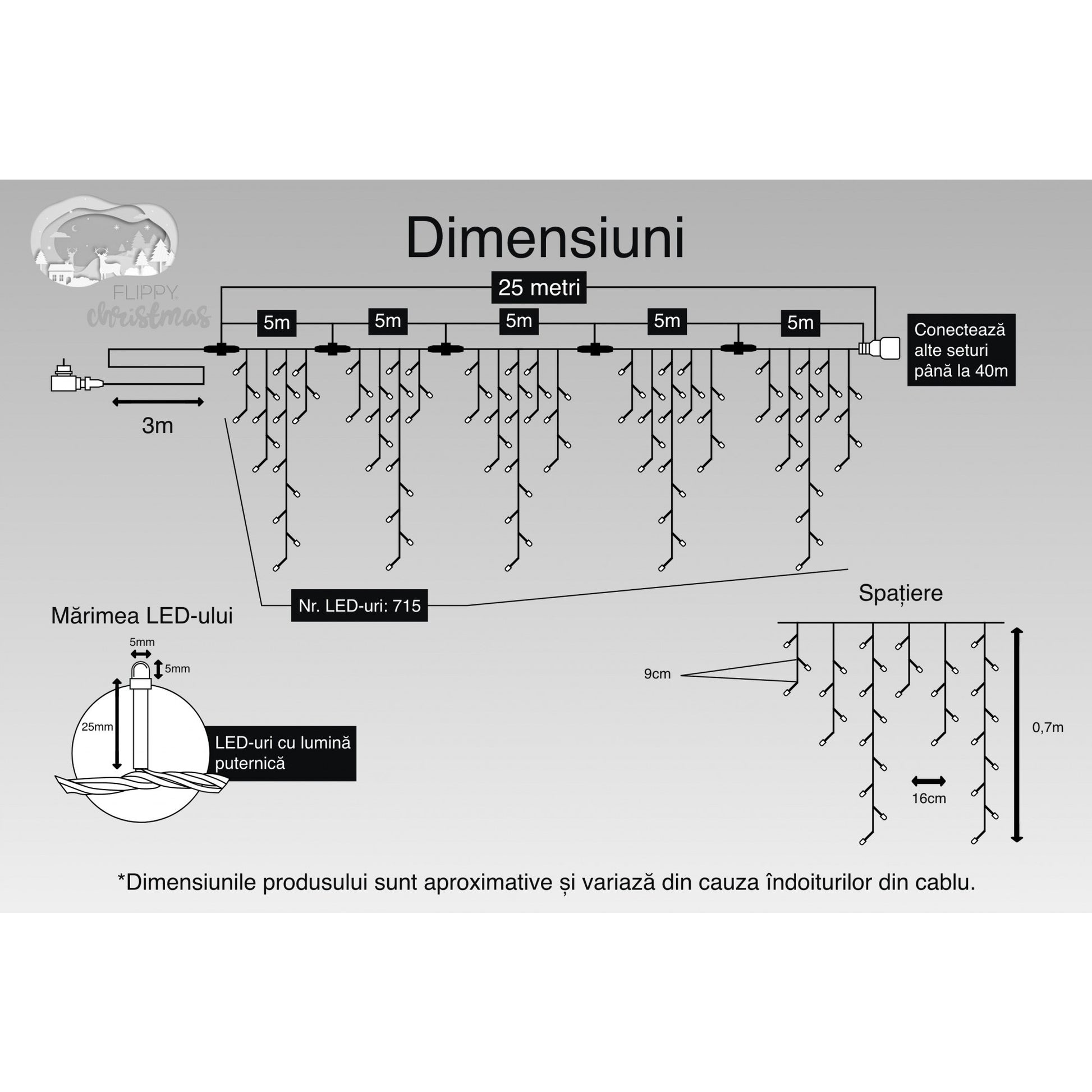 Instalatie Craciun, 25 m, 715 Led-uri ,Franjuri, Rosu / Verde/ Albastru, Flash, Transformator, Interconectabila, Prelungitor 3 m inclus, Fir Transparent, Flippy-2