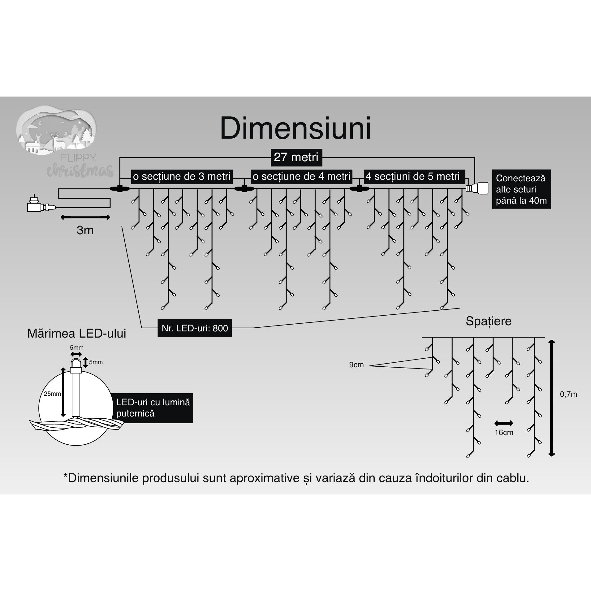 Instalatie Craciun, 27 m, 800 Led-uri ,Franjuri, Alb cald, Flash, Transformator cu telecomanda, Interconectabila, Prelungitor 3 m inclus, Fir Negru, Flippy-2
