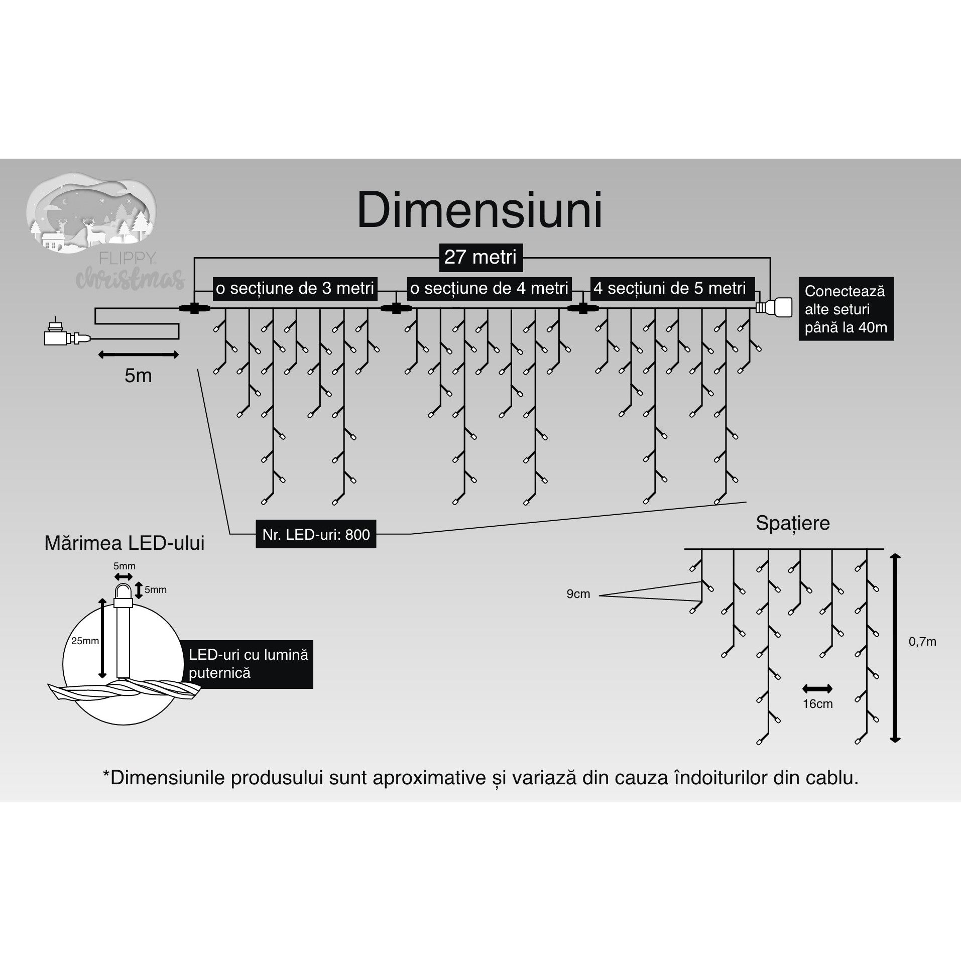Instalatie Craciun, 27 m, 800 Led-uri ,Franjuri, Alb rece, Flash, Transformator, Interconectabila, Prelungitor 5 m inclus, Fir Negru, Flippy-2