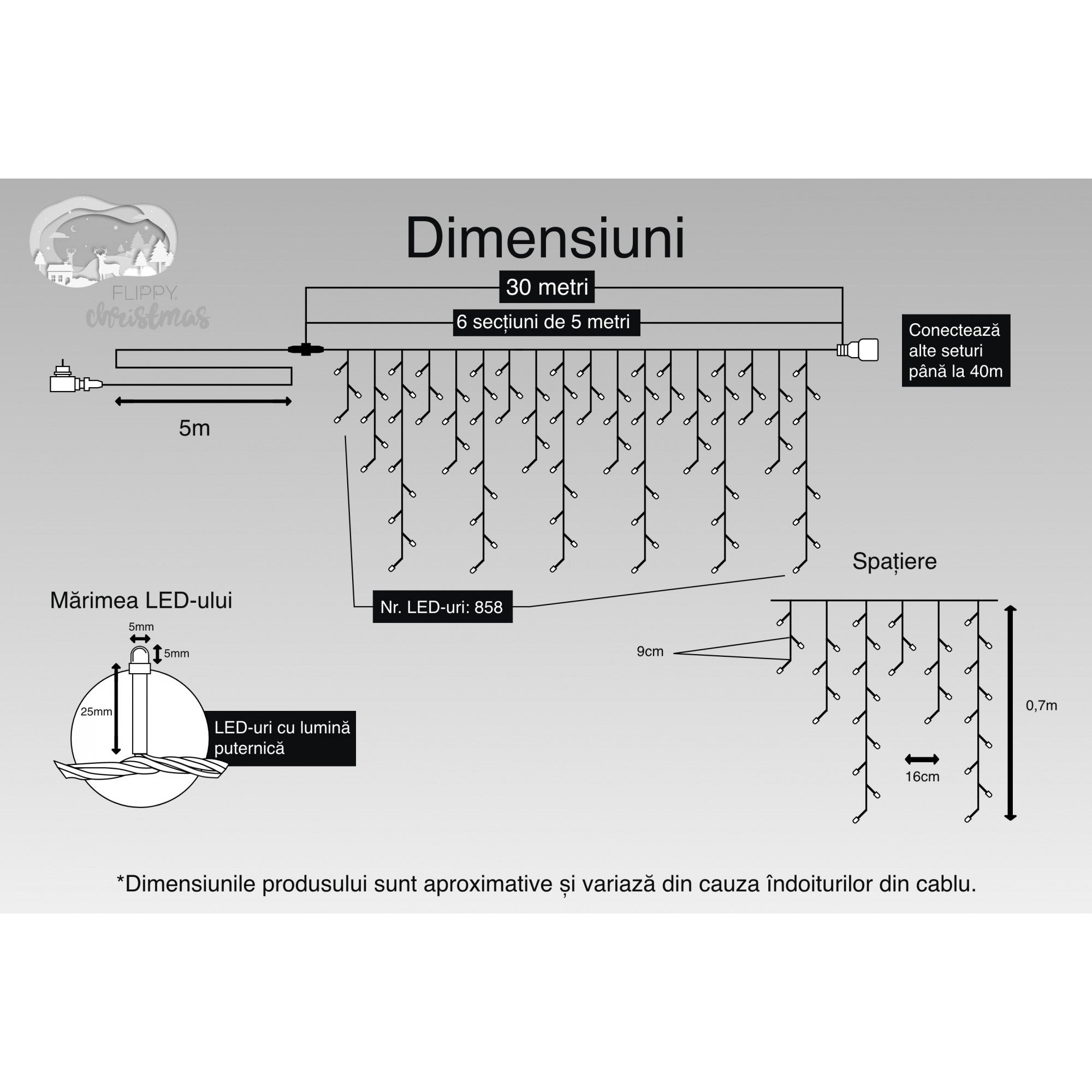Instalatie Craciun, 30 m, 858 Led-uri ,Franjuri, Albastru, Flash, Transformator cu telecomanda, Interconectabila, Prelungitor 5 m inclus, Fir Negru, Flippy-2