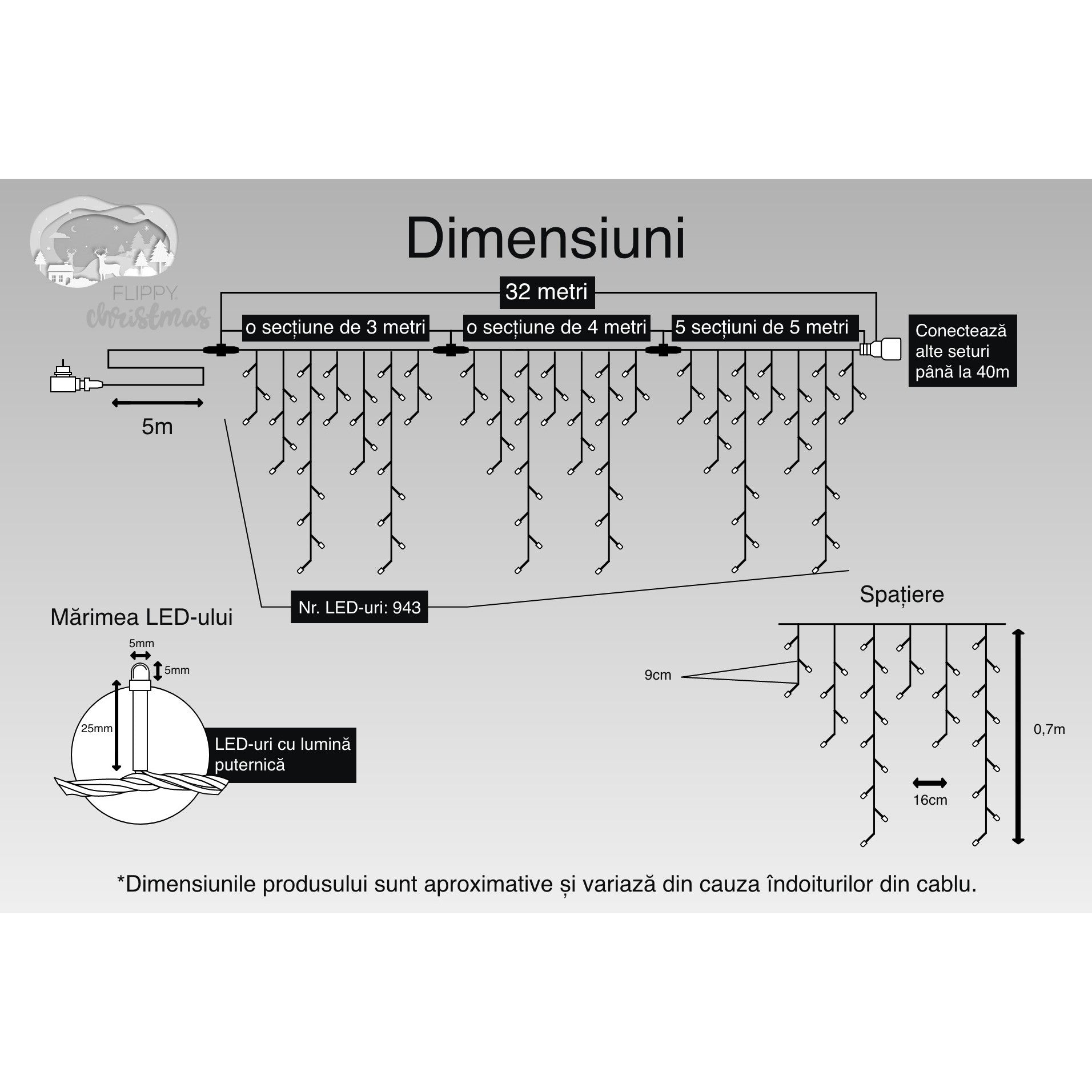 Instalatie Craciun, 32 m, 943 Led-uri ,Franjuri, Alb rece, Flash, Transformator cu telecomanda, Interconectabila, Prelungitor 5 m inclus, Fir Negru, Flippy-2