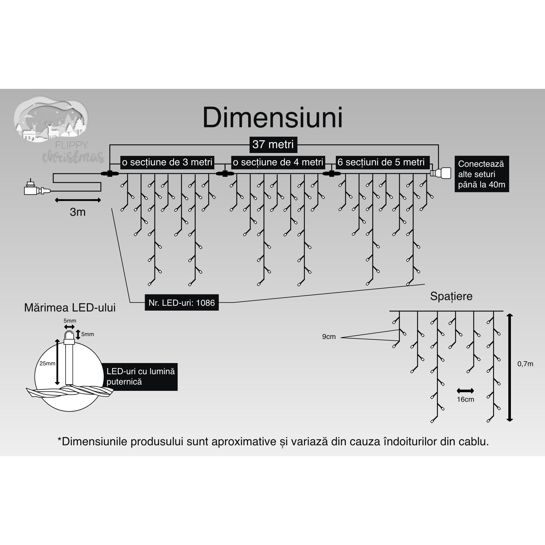Instalatie Craciun, 37 m, 1086 Led-uri ,Franjuri, Alb rece, Flash, Transformator, Interconectabila, Prelungitor 3 m inclus, Fir Negru, Flippy-2