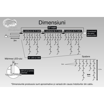 Instalatie Craciun, 5 m, 143 Led-uri ,Franjuri, Rosu / Verde/ Albastru, Flash, Transformator cu telecomanda, Interconectabila, Prelungitor 3 m inclus, Fir Alb, Flippy-7