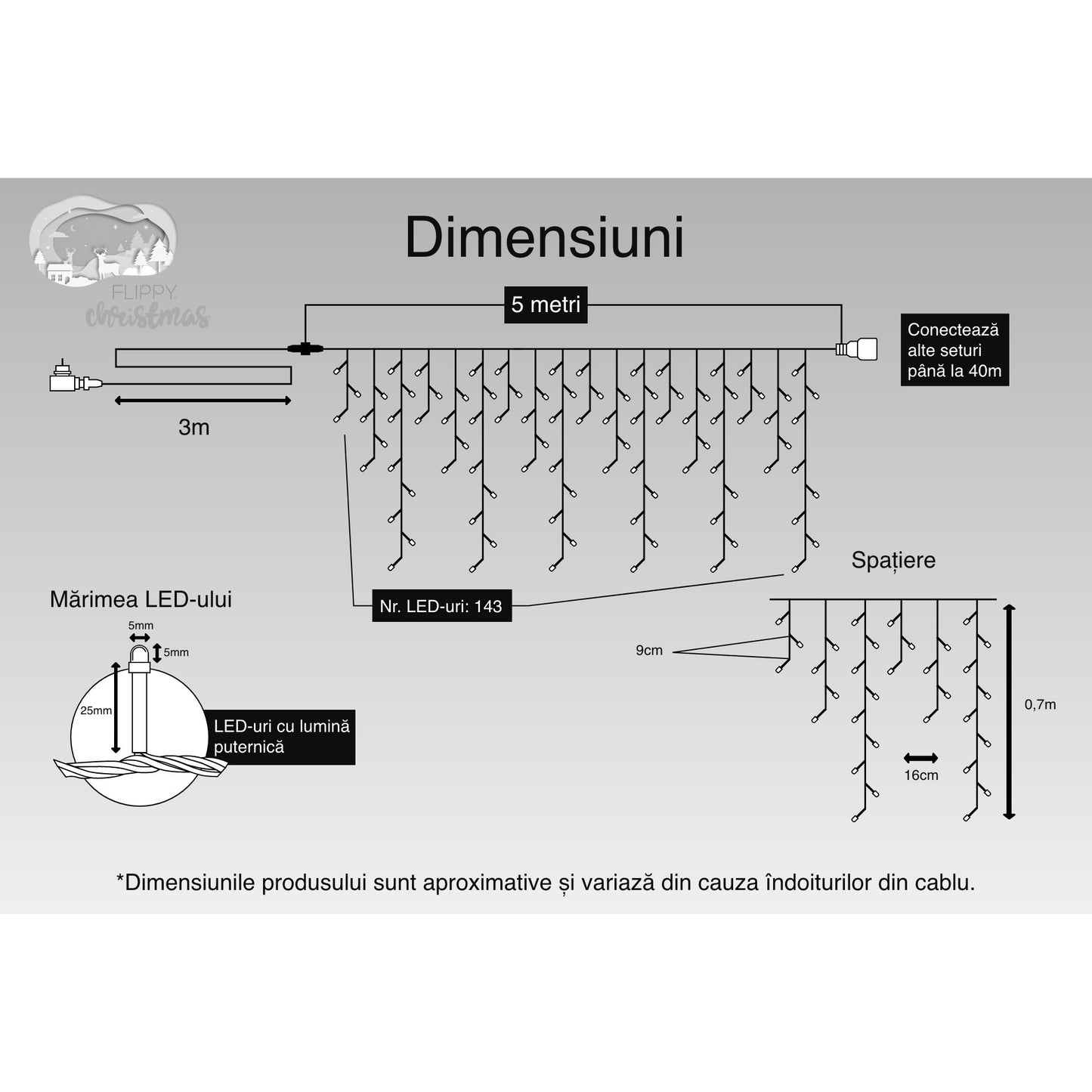 Instalatie Craciun, 5 m, 143 Led-uri ,Franjuri, Rosu / Verde/ Albastru, Flash, Transformator, Interconectabila, Prelungitor 3 m inclus, Fir Negru, Flippy-2