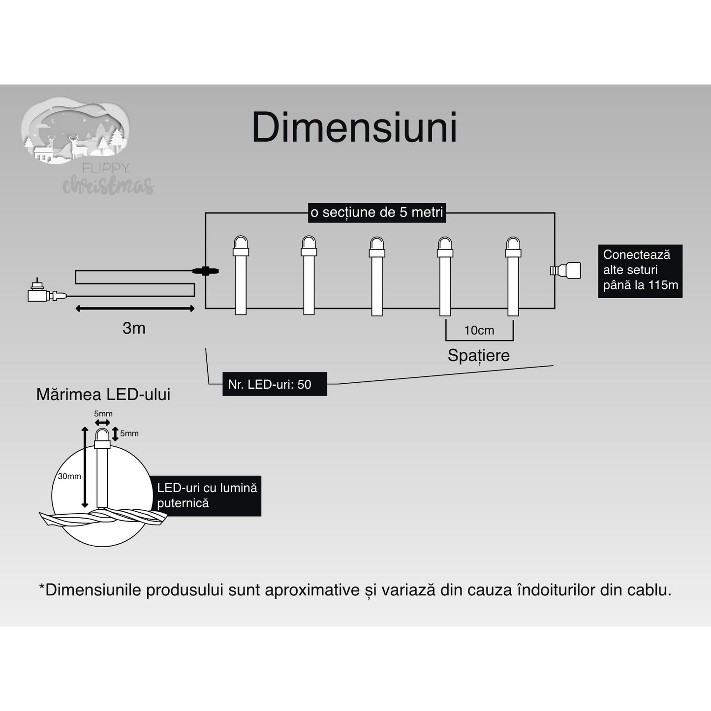 Instalatie Craciun, 5 m, 50 Led-uri ,Liniara, Alb rece, 8 jocuri de lumini, Transformator, Interconectabila, Prelungitor 3 m inclus, Fir Transparent, Flippy-5