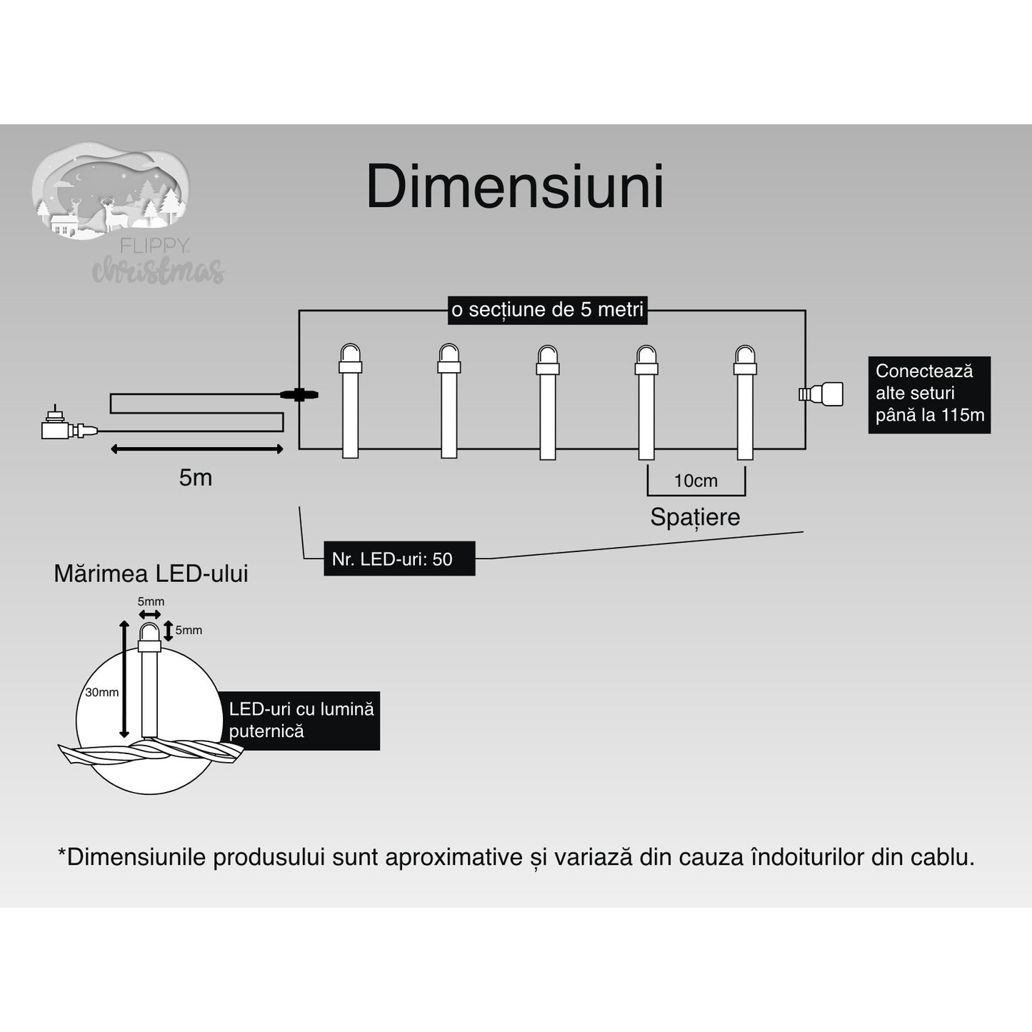 Instalatie Craciun, 5 m, 50 Led-uri ,Liniara, Alb rece, 8 jocuri de lumini, Transformator, Interconectabila, Prelungitor 5 m inclus, Fir Transparent, Flippy-5