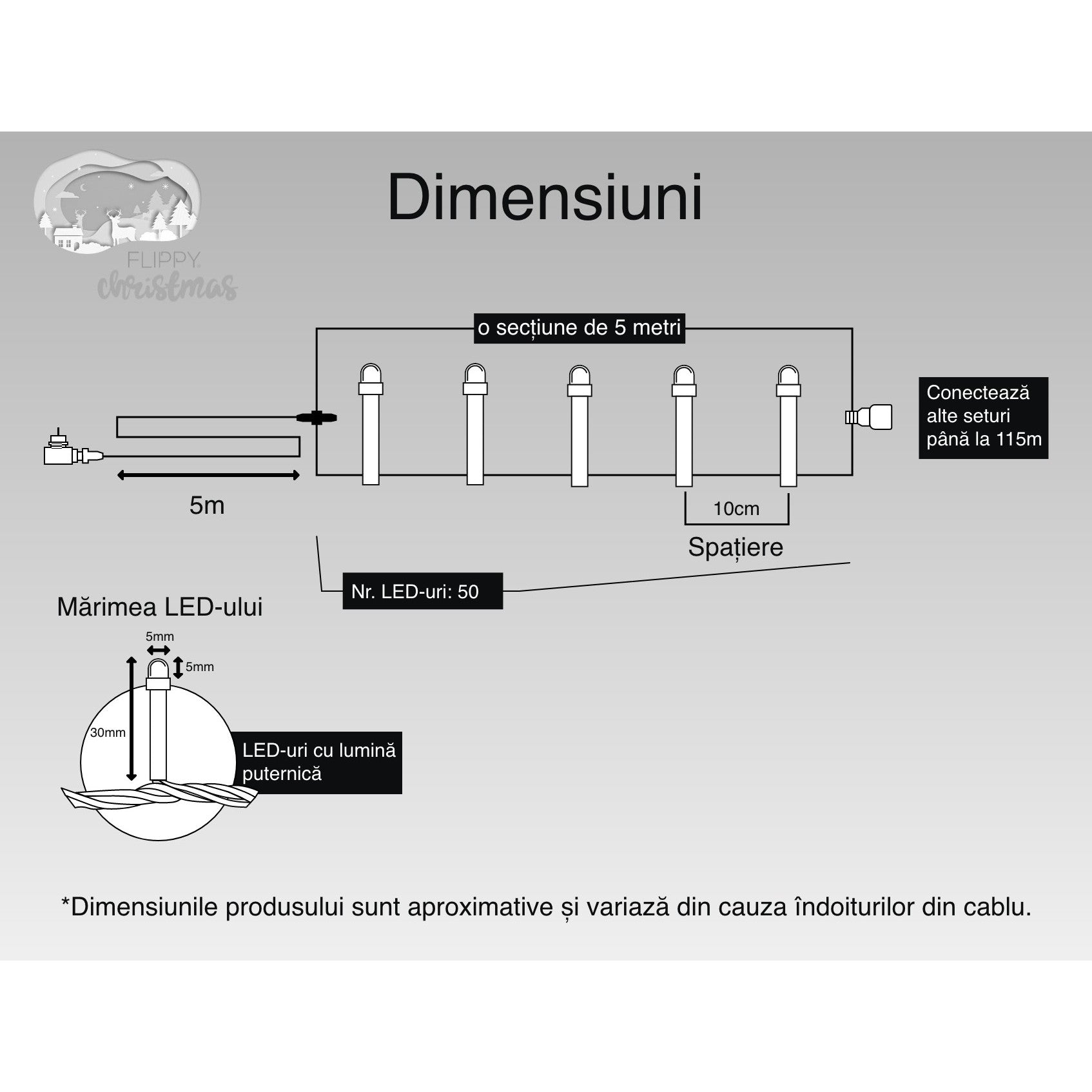 Instalatie Craciun, 5 m, 50 Led-uri ,Liniara, Albastru, 8 jocuri de lumini, Transformator, Interconectabila, Prelungitor 5 m inclus, Fir Transparent, Flippy-5