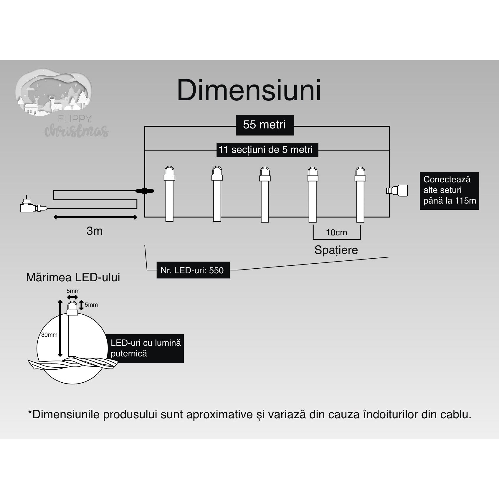 Instalatie Craciun, 55 m, 550 Led-uri ,Liniara, Albastru, 8 jocuri de lumini, Transformator, Interconectabila, Prelungitor 3 m inclus, Fir Transparent, Flippy-5