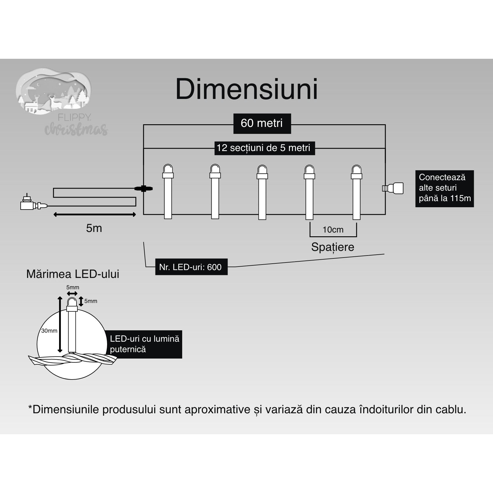 Instalatie Craciun, 60 m, 600 Led-uri ,Liniara, Alb rece, 8 jocuri de lumini, Transformator cu telecomanda, Interconectabila, Prelungitor 5 m inclus, Fir Verde, Flippy-5