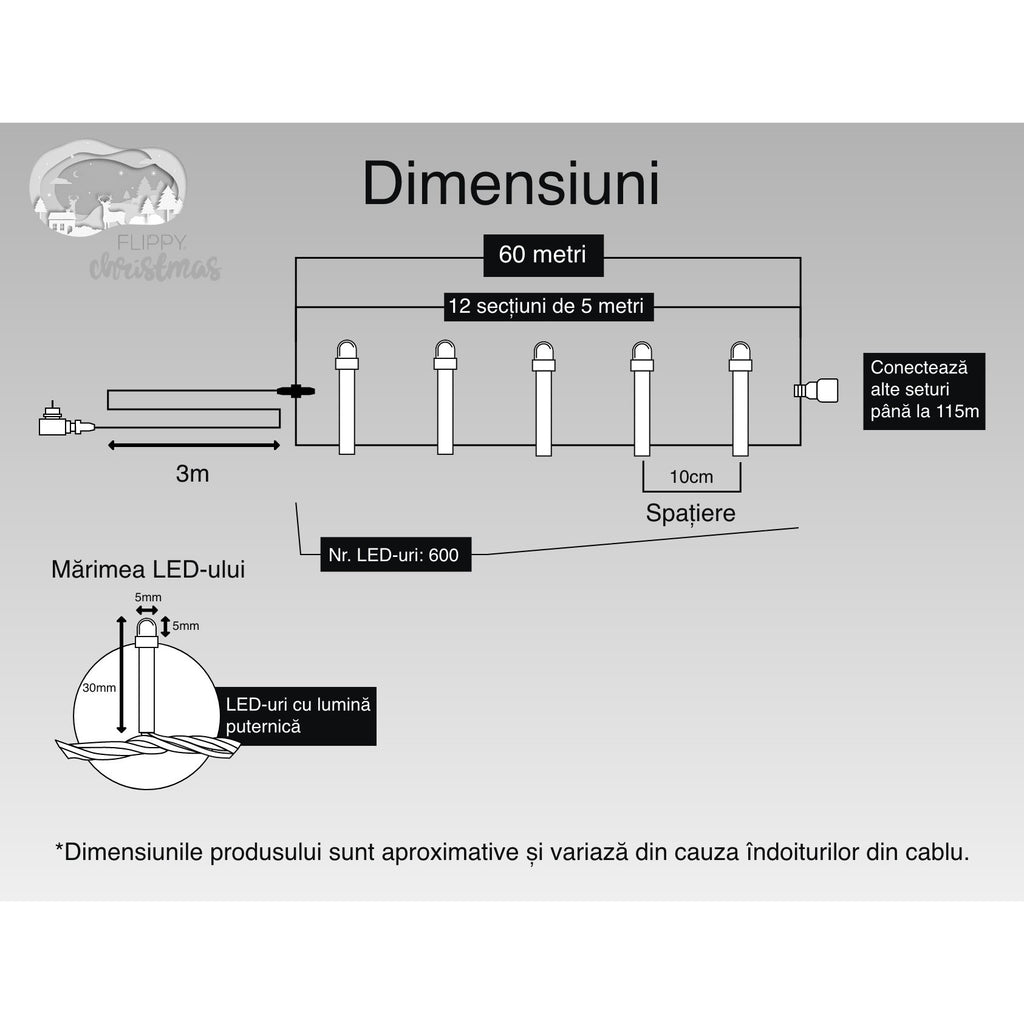 Instalatie Craciun, 60 m, 600 Led-uri ,Liniara, Albastru, 8 jocuri de lumini, Transformator cu telecomanda, Interconectabila, Prelungitor 3 m inclus, Fir Transparent, Flippy-5