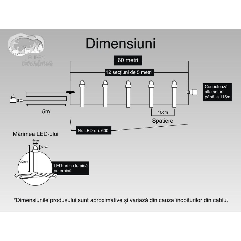 Instalatie Craciun, 60 m, 600 Led-uri ,Liniara, Albastru, 8 jocuri de lumini, Transformator cu telecomanda, Interconectabila, Prelungitor 5 m inclus, Fir Transparent, Flippy-5