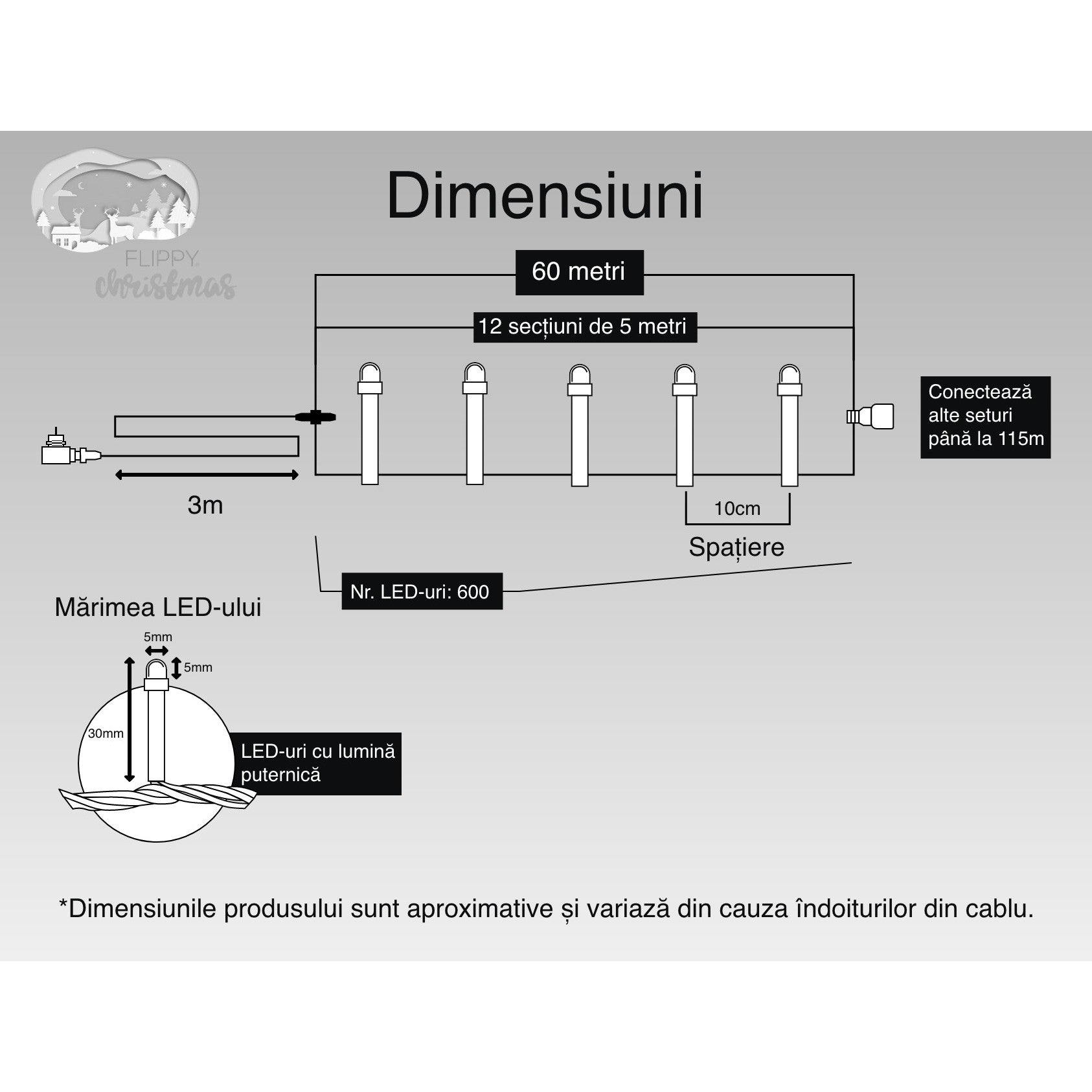 Instalatie Craciun, 60 m, 600 Led-uri ,Liniara, Albastru, 8 jocuri de lumini, Transformator, Interconectabila, Prelungitor 3 m inclus, Fir Verde, Flippy-5
