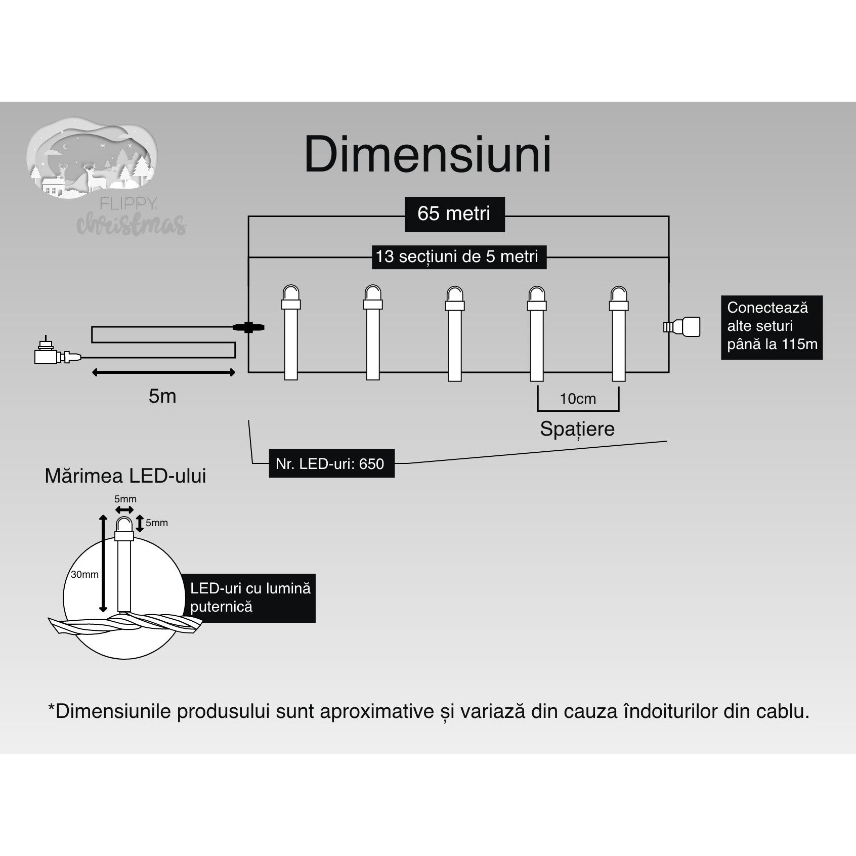 Instalatie Craciun, 65 m, 650 Led-uri ,Liniara, Alb rece, 8 jocuri de lumini, Transformator cu telecomanda, Interconectabila, Prelungitor 5 m inclus, Fir Verde, Flippy-5