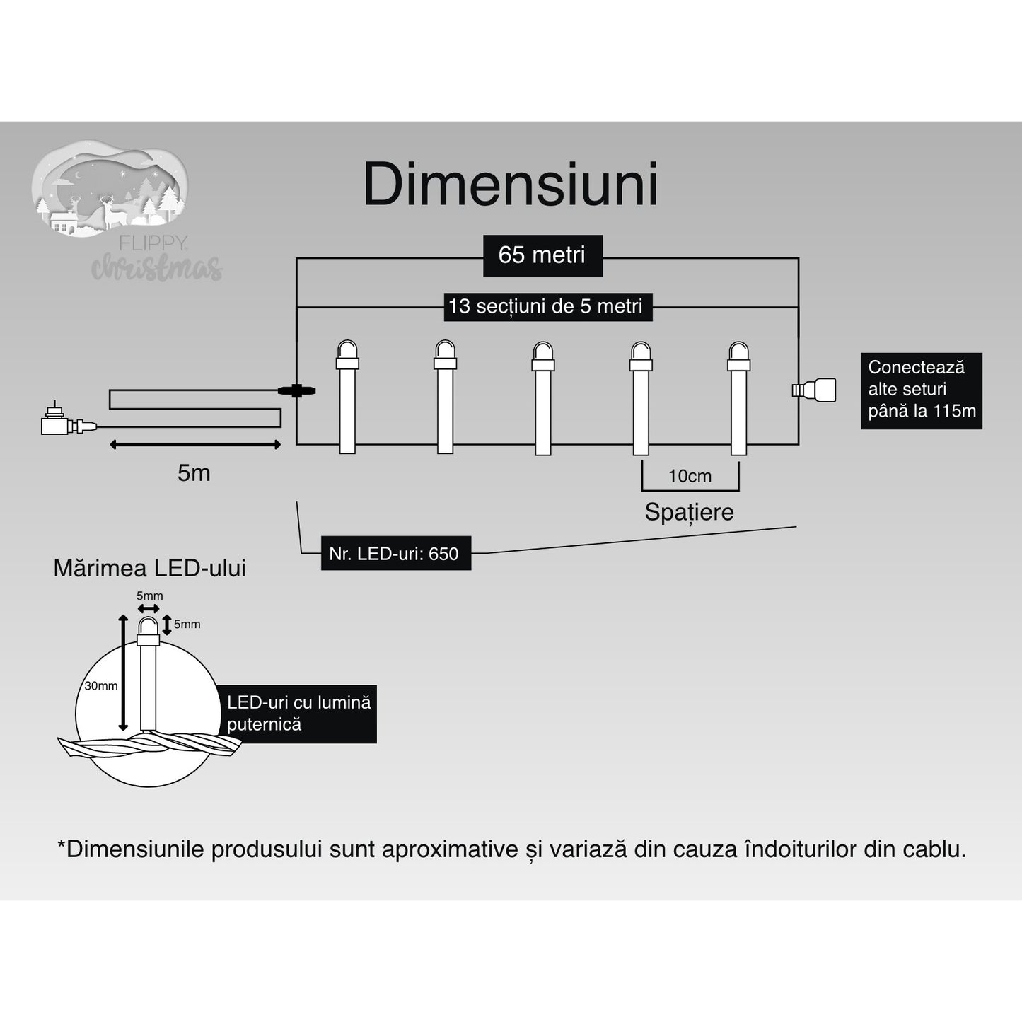 Instalatie Craciun, 65 m, 650 Led-uri ,Liniara, Albastru, 8 jocuri de lumini, Transformator cu telecomanda, Interconectabila, Prelungitor 5 m inclus, Fir Transparent, Flippy-5