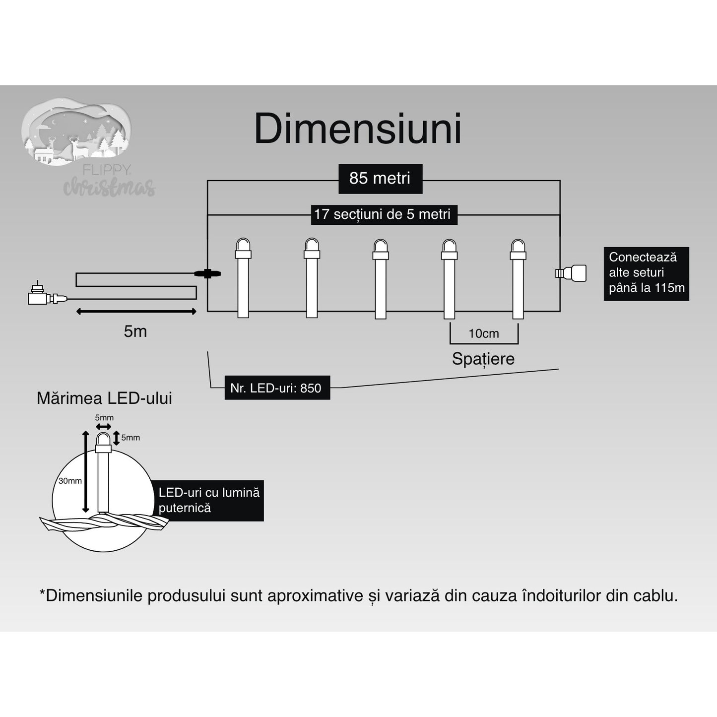 Instalatie Craciun, 85 m, 850 Led-uri ,Liniara, Albastru, 8 jocuri de lumini, Transformator, Interconectabila, Prelungitor 5 m inclus, Fir Transparent, Flippy-5