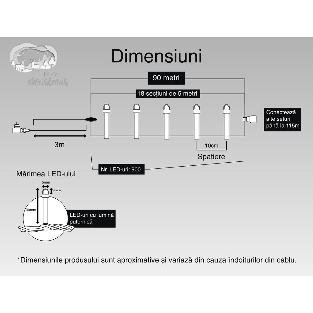Instalatie Craciun, 90 m, 900 Led-uri ,Liniara, Albastru, 8 jocuri de lumini, Transformator, Interconectabila, Prelungitor 3 m inclus, Fir Transparent, Flippy-5
