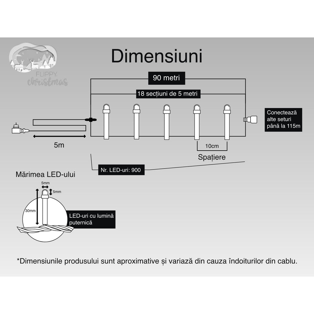 Instalatie Craciun, 90 m, 900 Led-uri ,Liniara, Albastru, 8 jocuri de lumini, Transformator, Interconectabila, Prelungitor 5 m inclus, Fir Transparent, Flippy-5