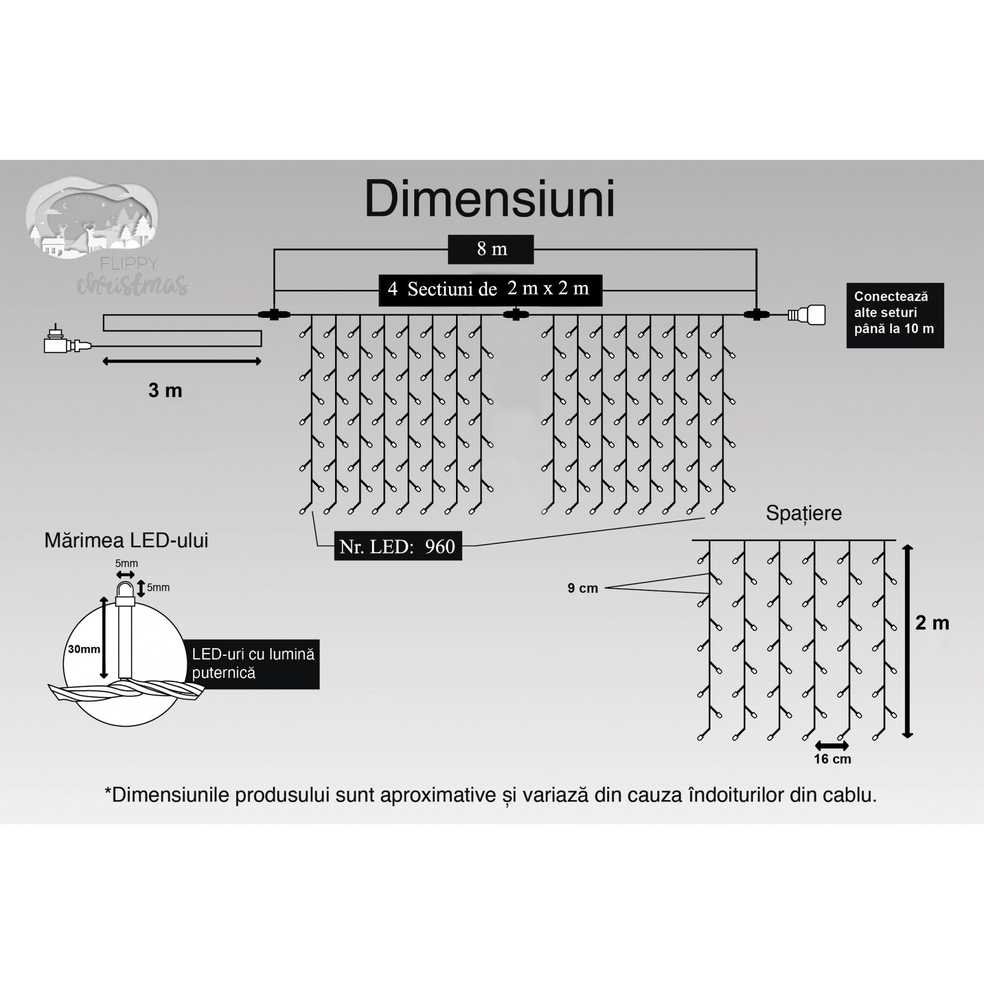 Instalatie Craciun, Tip Perdea, IP44, 8 m x 2 m, 960 LED-uri, Albastru, 8 jocuri de lumini, Transformator cu telecomanda, Interconectabila, Prelungitor 3 m inclus, Fir transparent, Interior/ Exterior, Flippy-5