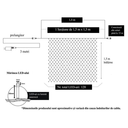 Instalatie Craciun, Tip Plasa, 1.5 m x 1.5 m, 120 LED-uri, Alb cald, 8 jocuri de lumini, Transformator cu telecomanda, Interconectabila, Prelungitor 3 m inclus, Fir transparent, Flippy-5