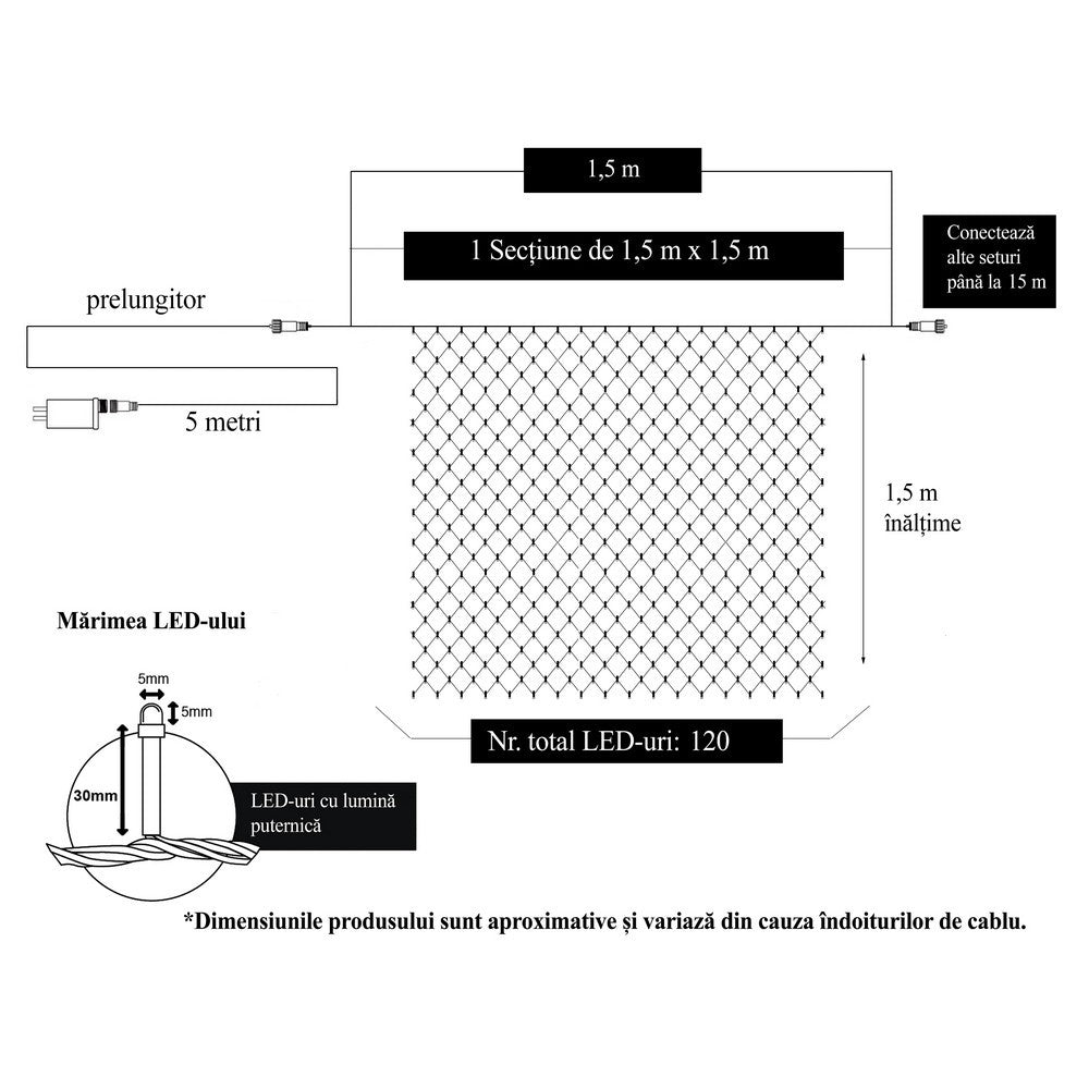 Instalatie Craciun, Tip Plasa, 1.5 m x 1.5 m, 120 LED-uri, Albastru, 8 jocuri de lumini, Transformator, Interconectabila, Prelungitor 5 m inclus, Fir transparent, Flippy-5