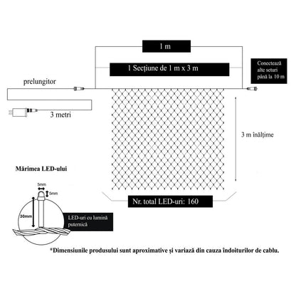 Instalatie Craciun, Tip Plasa, 1 m x 3 m, 160 LED-uri, Alb cald, 8 jocuri de lumini, Transformator, Interconectabila, Prelungitor 3 m inclus, Fir transparent, Flippy-5