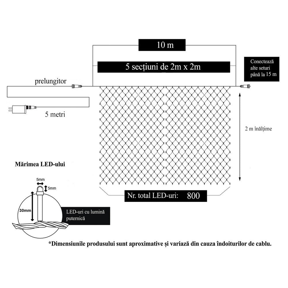Instalatie Craciun, Tip Plasa, 10 m x 2 m, 800 LED-uri, Alb cald, 8 jocuri de lumini, Transformator, Interconectabila, Prelungitor 5 m inclus, Fir transparent, Flippy-5