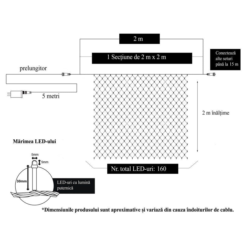 Instalatie Craciun, Tip Plasa, 2 m x 2 m, 160 LED-uri, Albastru, 8 jocuri de lumini, Transformator cu telecomanda, Interconectabila, Prelungitor 5 m inclus, Fir transparent, Flippy-5