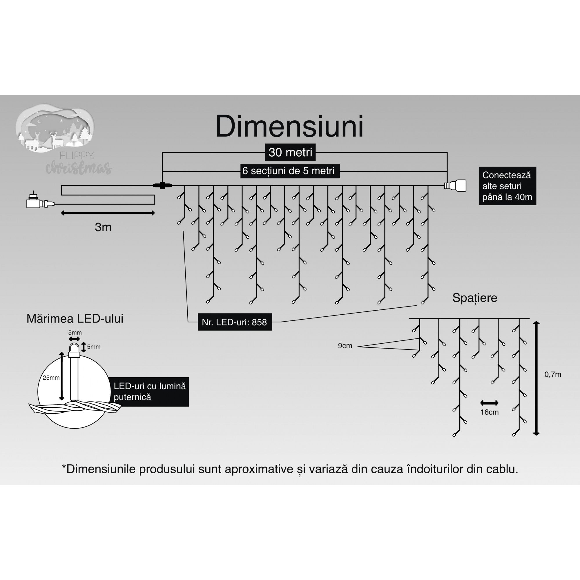 Instalatie Craciun Turturi, IP44, 30 m, 858 Led-uri ,Perdea Franjurata, Albastru, 8 jocuri de lumini, Transformator 31 V, Putere 9 W, Interconectabila, Interior/Exterior, Prelungitor 3 m inclus, Fir Transparent, Flippy-2