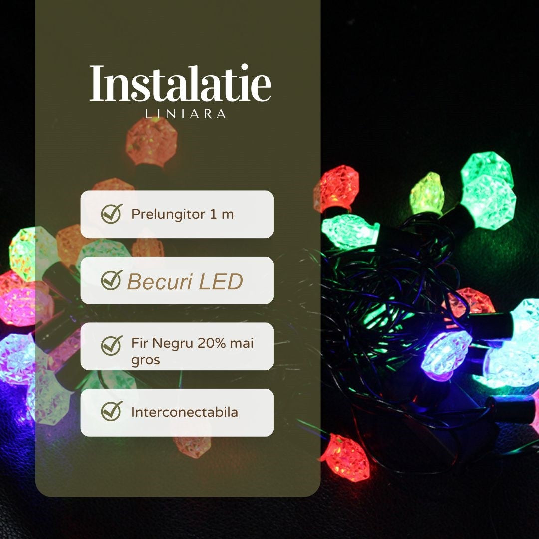 Instalatie de Craciun Liniara RGRB Yoto, 10 m, din care 1 m Prelungitor 220V, 40 LED, Model Anise, Utilizare Interior/Exterior, Interconectabila, Fir Negru, multicolor-5