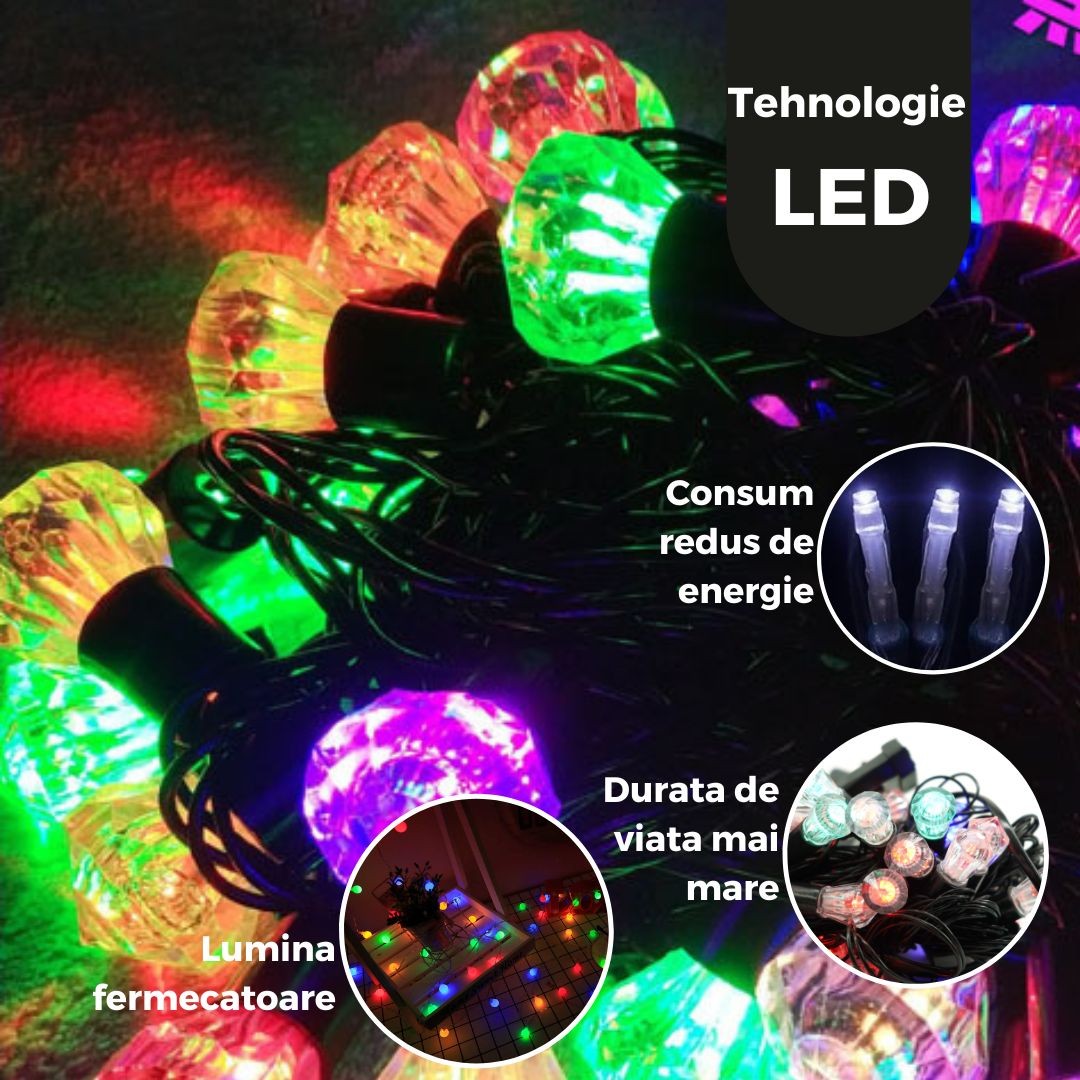 Instalatie de Craciun Liniara RGRB Yoto, 10 m, din care 1 m Prelungitor 220V, 40 LED, Model Diamante, Utilizare Interior/Exterior, Interconectabila, Fir Negru, multicolor-4